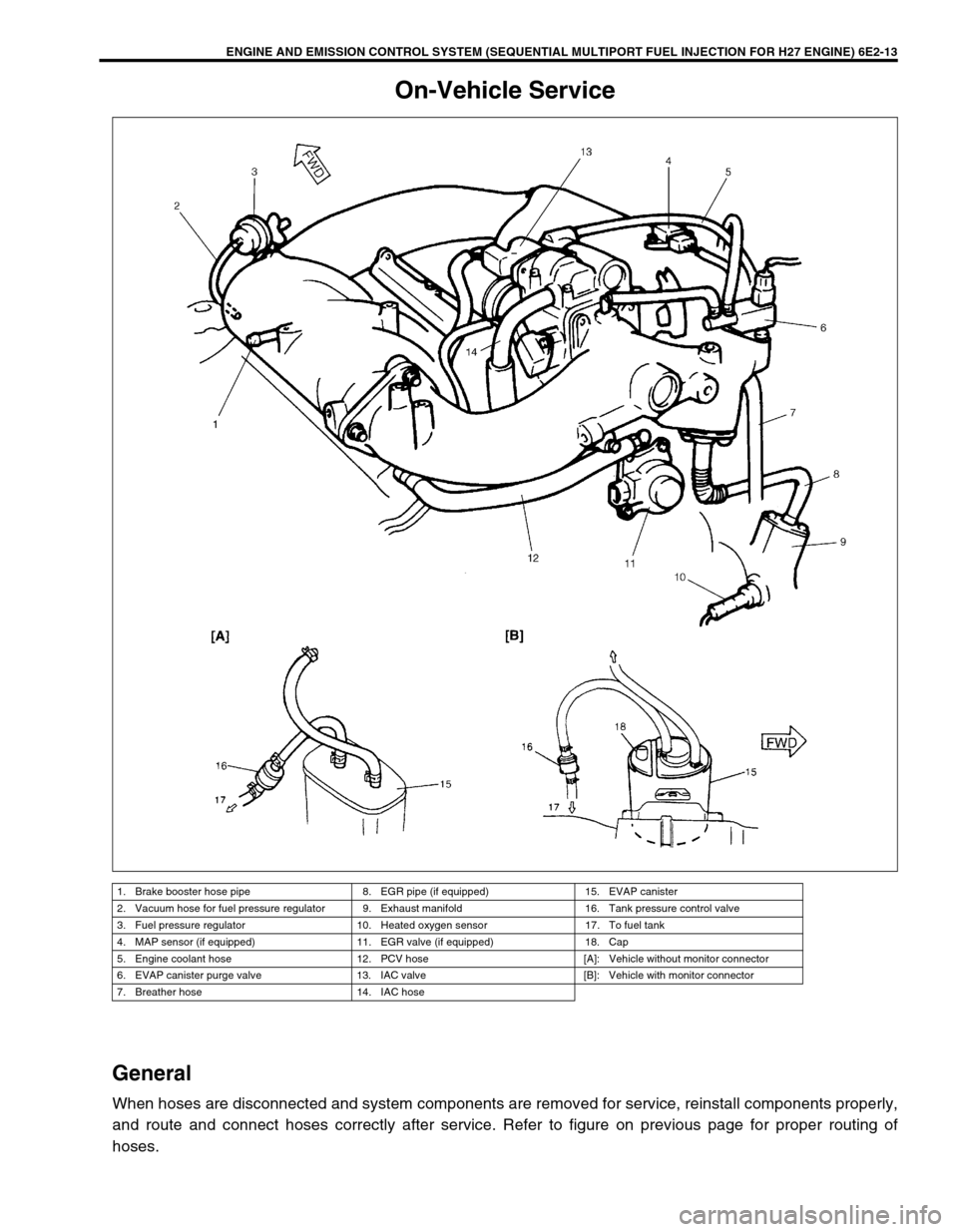 SUZUKI GRAND VITARA 1999 2.G Owners Manual ENGINE AND EMISSION CONTROL SYSTEM (SEQUENTIAL MULTIPORT FUEL INJECTION FOR H27 ENGINE) 6E2-13
On-Vehicle Service
General
When hoses are disconnected and system components are removed for service, rei SUZUKI GRAND VITARA 1999 2.G Owners Manual ENGINE AND EMISSION CONTROL SYSTEM (SEQUENTIAL MULTIPORT FUEL INJECTION FOR H27 ENGINE) 6E2-13
On-Vehicle Service
General
When hoses are disconnected and system components are removed for service, rei