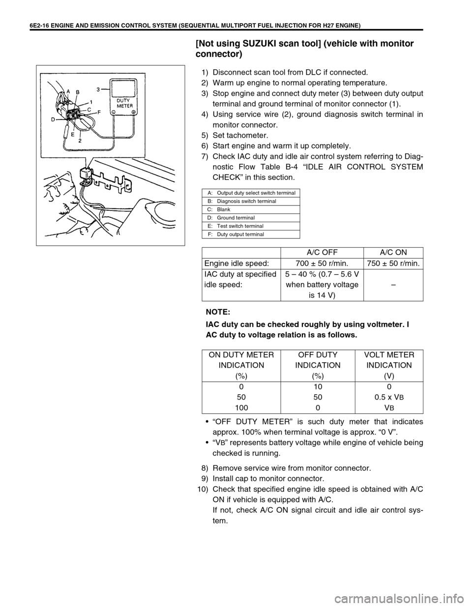 SUZUKI GRAND VITARA 1999 2.G Owners Manual 6E2-16 ENGINE AND EMISSION CONTROL SYSTEM (SEQUENTIAL MULTIPORT FUEL INJECTION FOR H27 ENGINE)
[Not using SUZUKI scan tool] (vehicle with monitor 
connector)
1) Disconnect scan tool from DLC if connec