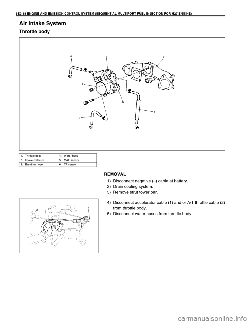 SUZUKI GRAND VITARA 1999 2.G Owners Manual 6E2-18 ENGINE AND EMISSION CONTROL SYSTEM (SEQUENTIAL MULTIPORT FUEL INJECTION FOR H27 ENGINE)
Air Intake System
Throttle body
REMOVAL
1) Disconnect negative (–) cable at battery.
2) Drain cooling s SUZUKI GRAND VITARA 1999 2.G Owners Manual 6E2-18 ENGINE AND EMISSION CONTROL SYSTEM (SEQUENTIAL MULTIPORT FUEL INJECTION FOR H27 ENGINE)
Air Intake System
Throttle body
REMOVAL
1) Disconnect negative (–) cable at battery.
2) Drain cooling s
