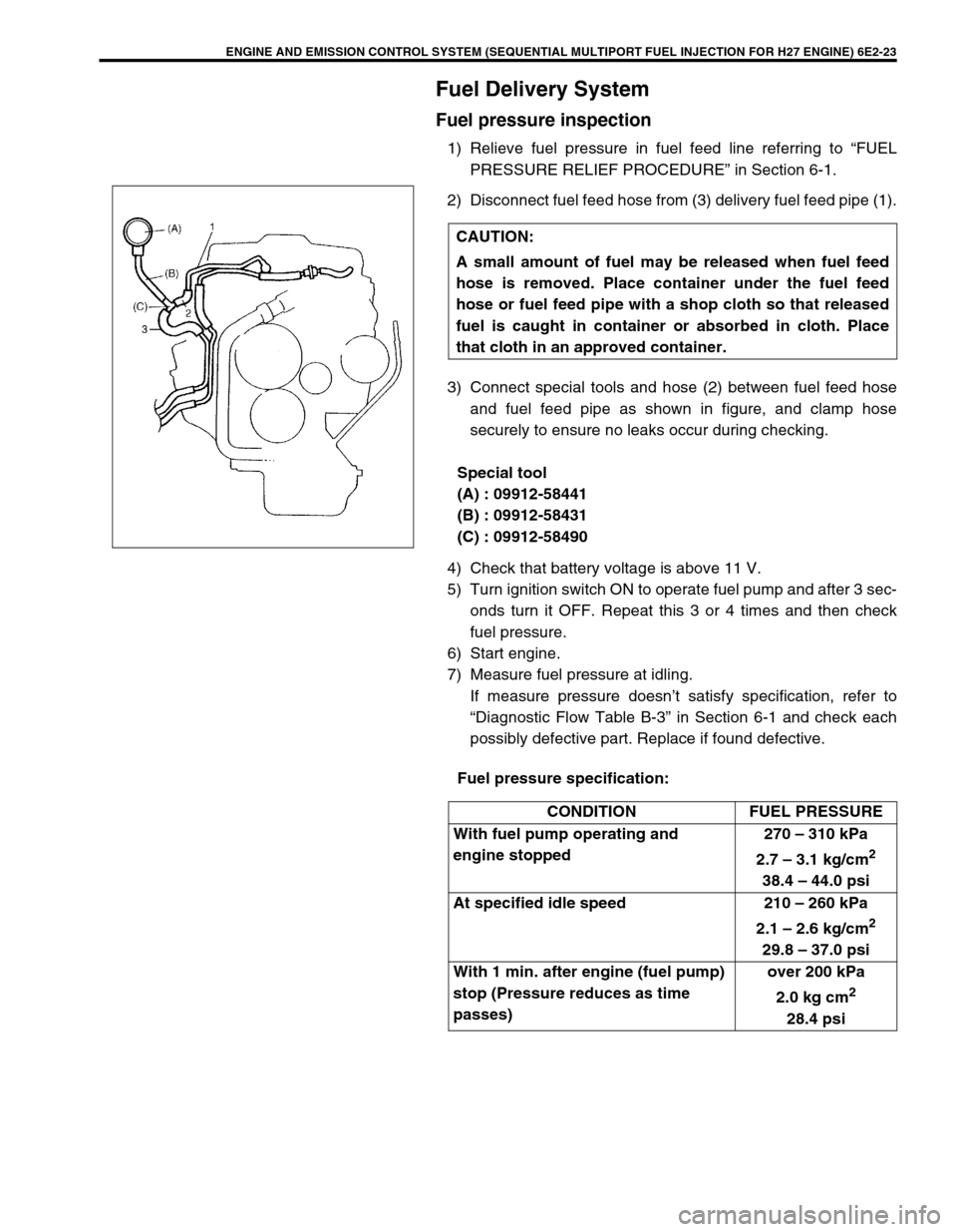 SUZUKI GRAND VITARA 1999 2.G Owners Manual ENGINE AND EMISSION CONTROL SYSTEM (SEQUENTIAL MULTIPORT FUEL INJECTION FOR H27 ENGINE) 6E2-23
Fuel Delivery System
Fuel pressure inspection
1) Relieve fuel pressure in fuel feed line referring to “ SUZUKI GRAND VITARA 1999 2.G Owners Manual ENGINE AND EMISSION CONTROL SYSTEM (SEQUENTIAL MULTIPORT FUEL INJECTION FOR H27 ENGINE) 6E2-23
Fuel Delivery System
Fuel pressure inspection
1) Relieve fuel pressure in fuel feed line referring to “