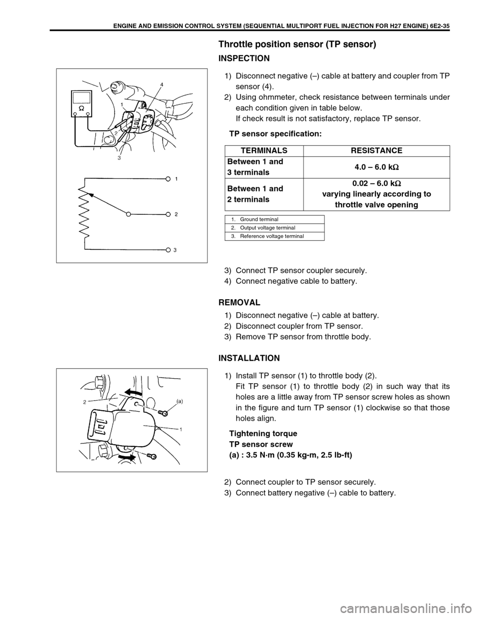 SUZUKI GRAND VITARA 1999 2.G Owners Manual ENGINE AND EMISSION CONTROL SYSTEM (SEQUENTIAL MULTIPORT FUEL INJECTION FOR H27 ENGINE) 6E2-35
Throttle position sensor (TP sensor)
INSPECTION
1) Disconnect negative (–) cable at battery and coupler SUZUKI GRAND VITARA 1999 2.G Owners Manual ENGINE AND EMISSION CONTROL SYSTEM (SEQUENTIAL MULTIPORT FUEL INJECTION FOR H27 ENGINE) 6E2-35
Throttle position sensor (TP sensor)
INSPECTION
1) Disconnect negative (–) cable at battery and coupler