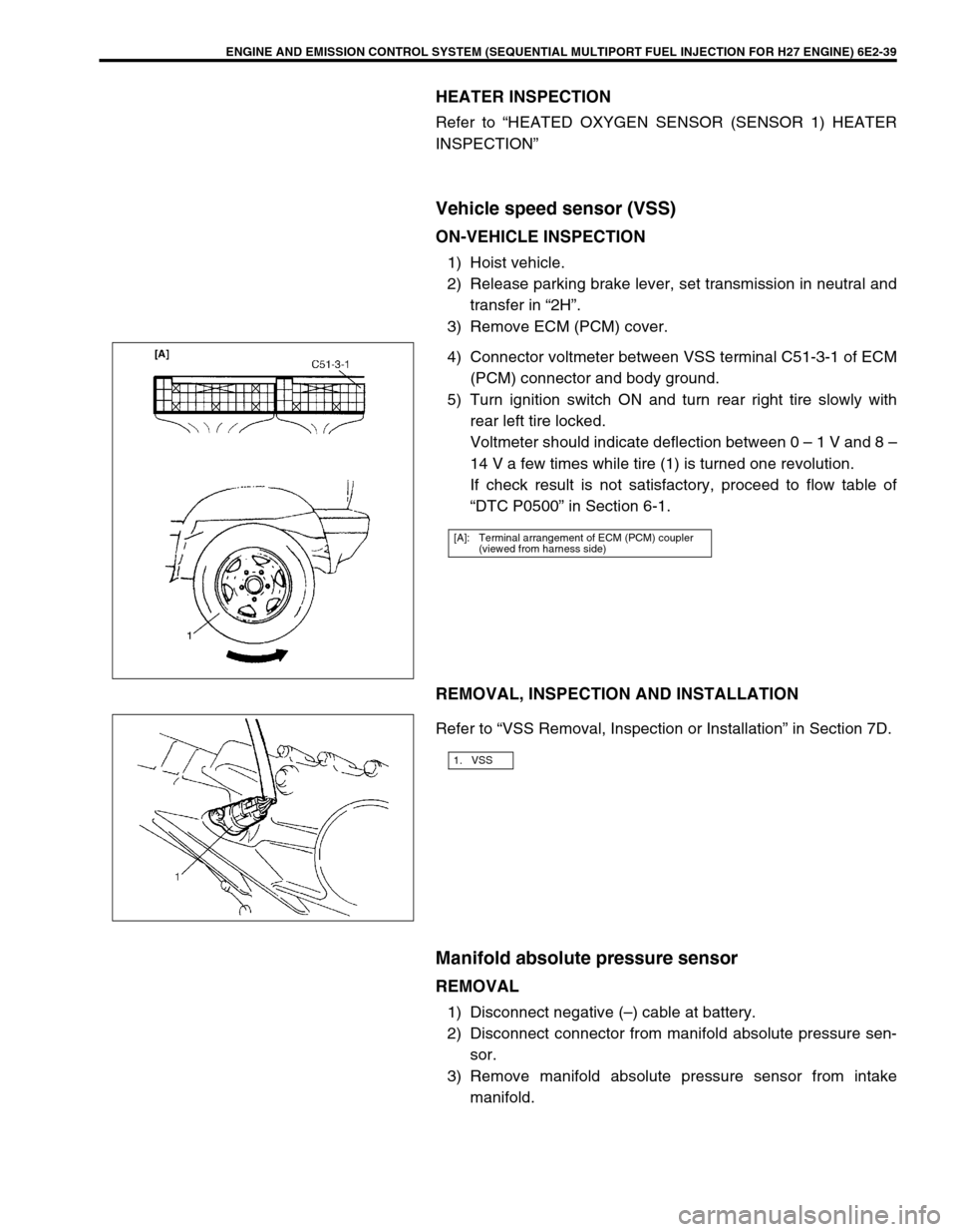 SUZUKI GRAND VITARA 1999 2.G Owners Manual ENGINE AND EMISSION CONTROL SYSTEM (SEQUENTIAL MULTIPORT FUEL INJECTION FOR H27 ENGINE) 6E2-39
HEATER INSPECTION
Refer to “HEATED OXYGEN SENSOR (SENSOR 1) HEATER
INSPECTION”
Vehicle speed sensor ( SUZUKI GRAND VITARA 1999 2.G Owners Manual ENGINE AND EMISSION CONTROL SYSTEM (SEQUENTIAL MULTIPORT FUEL INJECTION FOR H27 ENGINE) 6E2-39
HEATER INSPECTION
Refer to “HEATED OXYGEN SENSOR (SENSOR 1) HEATER
INSPECTION”
Vehicle speed sensor (