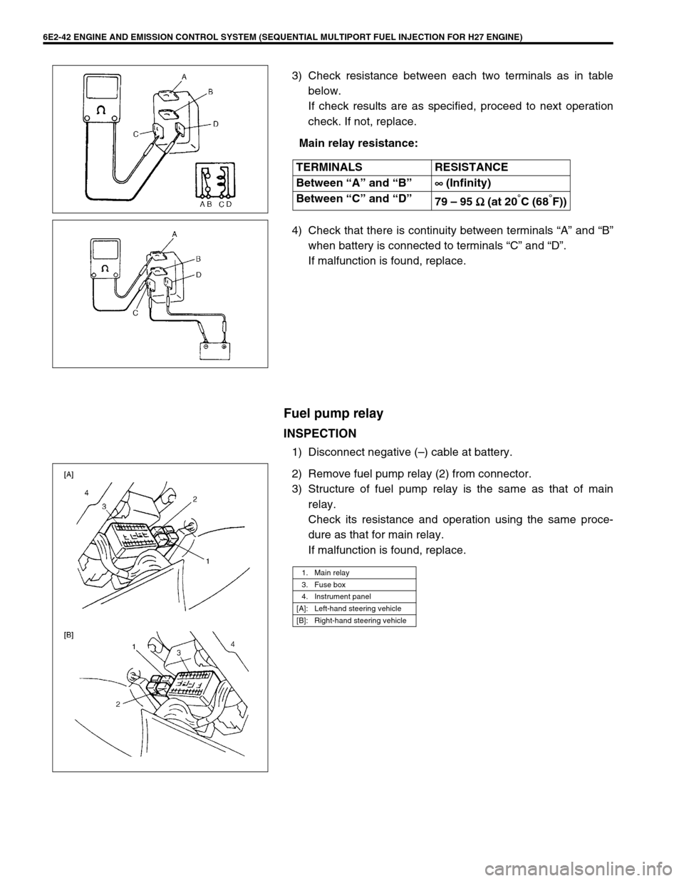 SUZUKI GRAND VITARA 1999 2.G Owners Guide 6E2-42 ENGINE AND EMISSION CONTROL SYSTEM (SEQUENTIAL MULTIPORT FUEL INJECTION FOR H27 ENGINE)
3) Check resistance between each two terminals as in table
below.
If check results are as specified, proc