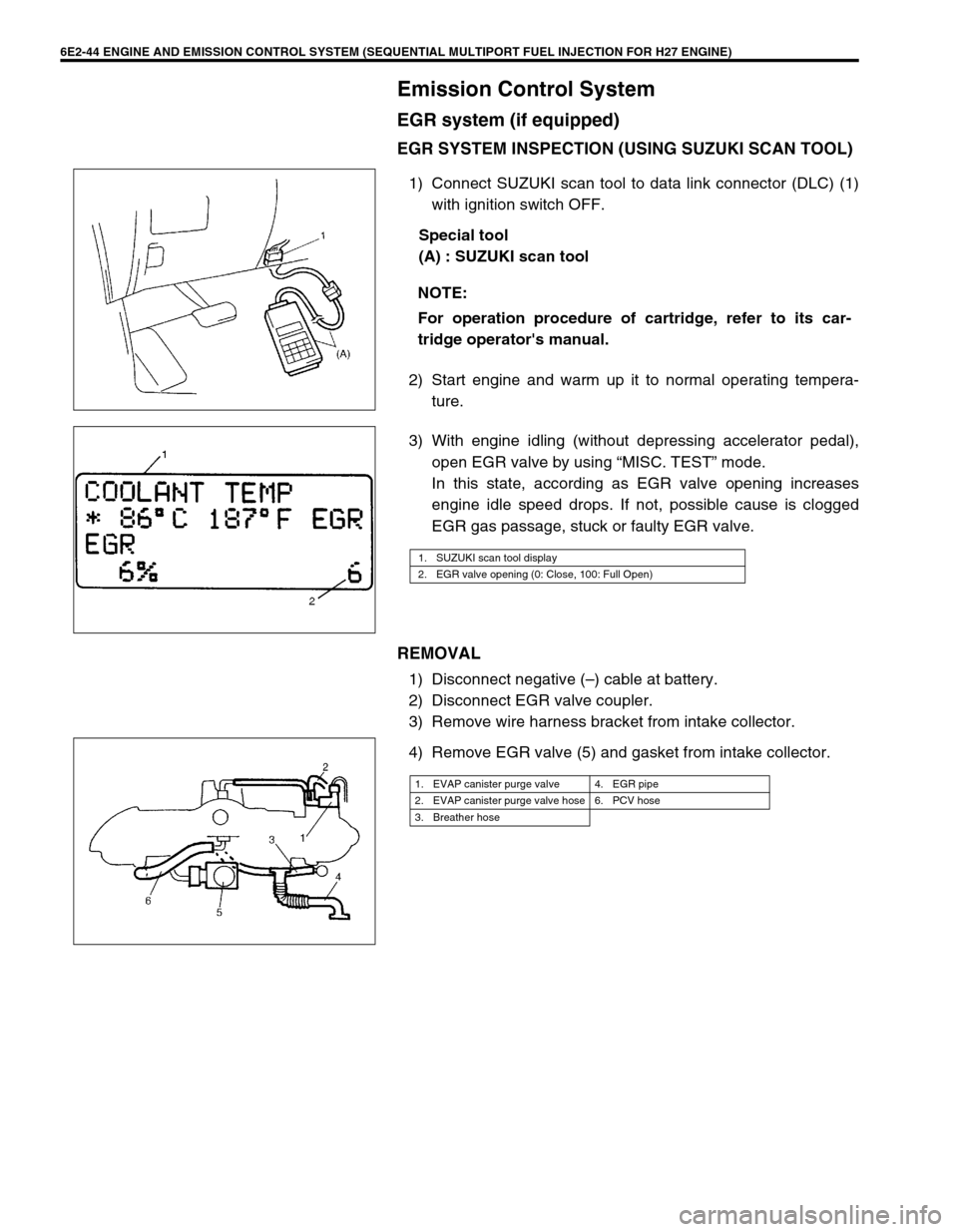 SUZUKI GRAND VITARA 1999 2.G Owners Manual 6E2-44 ENGINE AND EMISSION CONTROL SYSTEM (SEQUENTIAL MULTIPORT FUEL INJECTION FOR H27 ENGINE)
Emission Control System
EGR system (if equipped)
EGR SYSTEM INSPECTION (USING SUZUKI SCAN TOOL)
1) Connec SUZUKI GRAND VITARA 1999 2.G Owners Manual 6E2-44 ENGINE AND EMISSION CONTROL SYSTEM (SEQUENTIAL MULTIPORT FUEL INJECTION FOR H27 ENGINE)
Emission Control System
EGR system (if equipped)
EGR SYSTEM INSPECTION (USING SUZUKI SCAN TOOL)
1) Connec