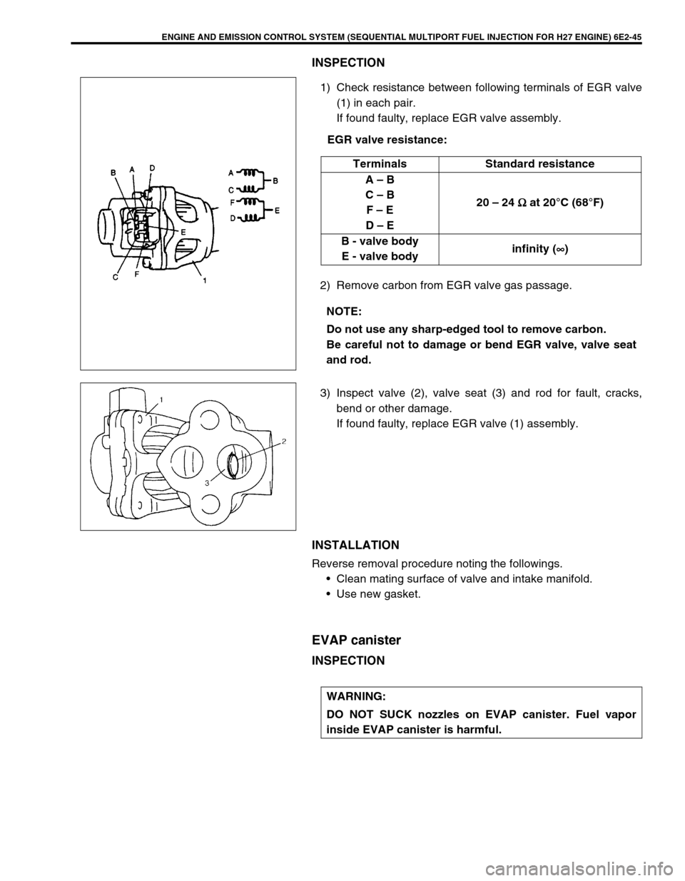 SUZUKI GRAND VITARA 1999 2.G Owners Manual ENGINE AND EMISSION CONTROL SYSTEM (SEQUENTIAL MULTIPORT FUEL INJECTION FOR H27 ENGINE) 6E2-45
INSPECTION
1) Check resistance between following terminals of EGR valve
(1) in each pair.
If found faulty SUZUKI GRAND VITARA 1999 2.G Owners Manual ENGINE AND EMISSION CONTROL SYSTEM (SEQUENTIAL MULTIPORT FUEL INJECTION FOR H27 ENGINE) 6E2-45
INSPECTION
1) Check resistance between following terminals of EGR valve
(1) in each pair.
If found faulty