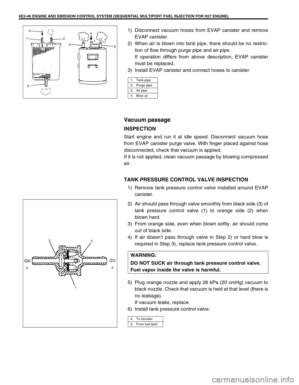 SUZUKI GRAND VITARA 1999 2.G Owners Manual 6E2-46 ENGINE AND EMISSION CONTROL SYSTEM (SEQUENTIAL MULTIPORT FUEL INJECTION FOR H27 ENGINE)
1) Disconnect vacuum hoses from EVAP canister and remove
EVAP canister.
2) When air is blown into tank pi SUZUKI GRAND VITARA 1999 2.G Owners Manual 6E2-46 ENGINE AND EMISSION CONTROL SYSTEM (SEQUENTIAL MULTIPORT FUEL INJECTION FOR H27 ENGINE)
1) Disconnect vacuum hoses from EVAP canister and remove
EVAP canister.
2) When air is blown into tank pi