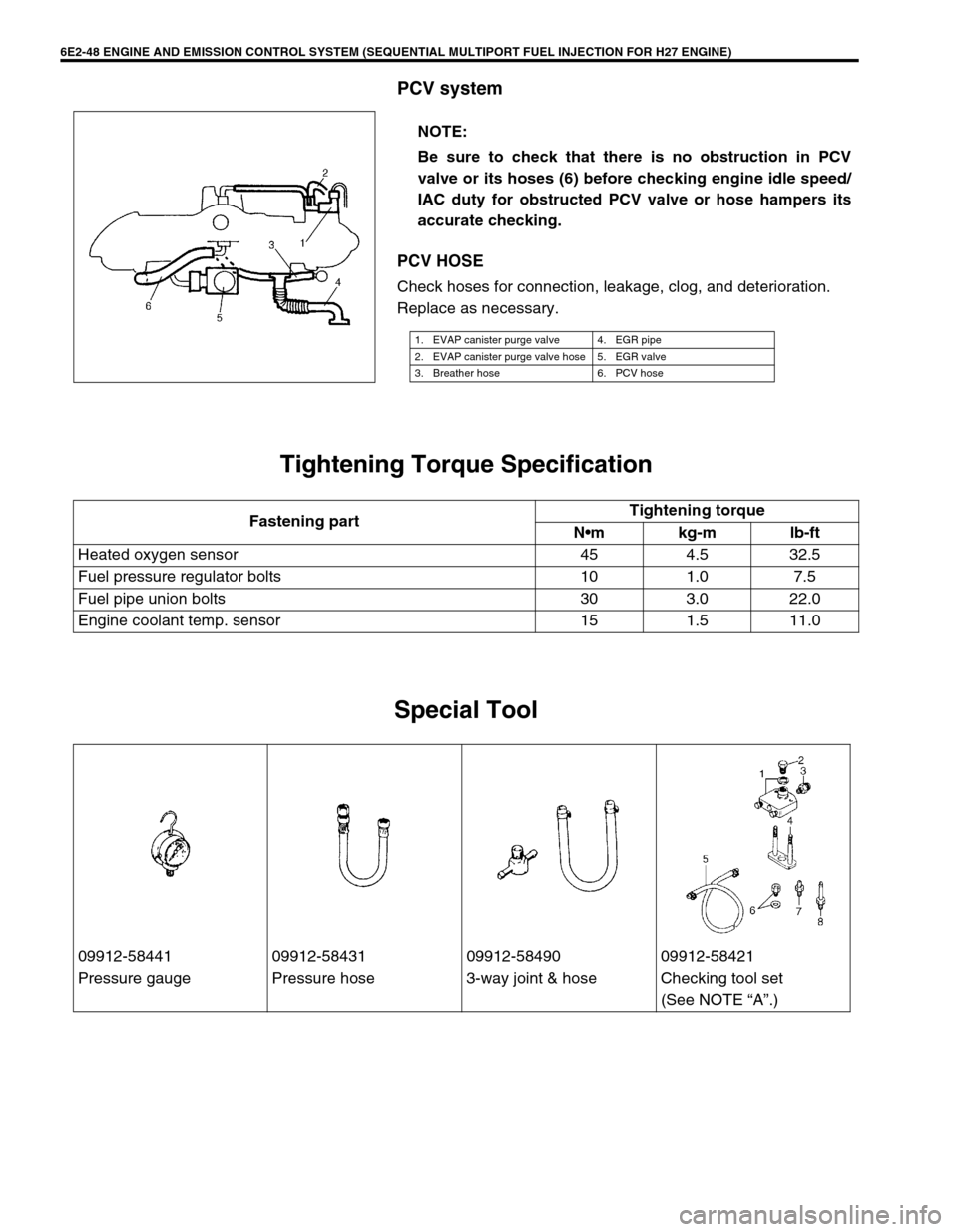 SUZUKI GRAND VITARA 1999 2.G Owners Manual 6E2-48 ENGINE AND EMISSION CONTROL SYSTEM (SEQUENTIAL MULTIPORT FUEL INJECTION FOR H27 ENGINE)
PCV system
PCV HOSE
Check hoses for connection, leakage, clog, and deterioration.
Replace as necessary.
T SUZUKI GRAND VITARA 1999 2.G Owners Manual 6E2-48 ENGINE AND EMISSION CONTROL SYSTEM (SEQUENTIAL MULTIPORT FUEL INJECTION FOR H27 ENGINE)
PCV system
PCV HOSE
Check hoses for connection, leakage, clog, and deterioration.
Replace as necessary.
T