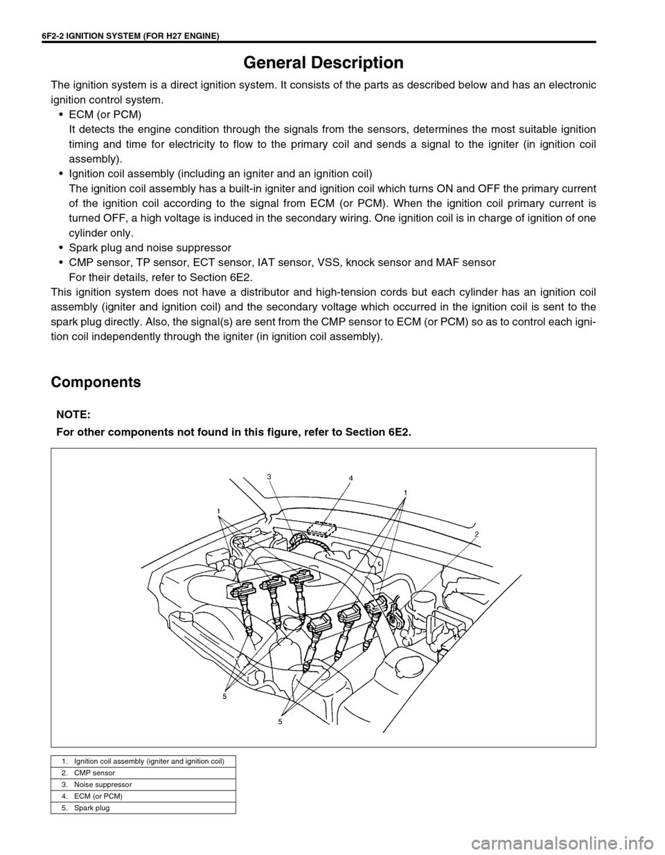 SUZUKI GRAND VITARA 1999 2.G Owners Manual 6F2-2 IGNITION SYSTEM (FOR H27 ENGINE)
General Description
The ignition system is a direct ignition system. It consists of the parts as described below and has an electronic
ignition control system.
SUZUKI GRAND VITARA 1999 2.G Owners Manual 6F2-2 IGNITION SYSTEM (FOR H27 ENGINE)
General Description
The ignition system is a direct ignition system. It consists of the parts as described below and has an electronic
ignition control system.