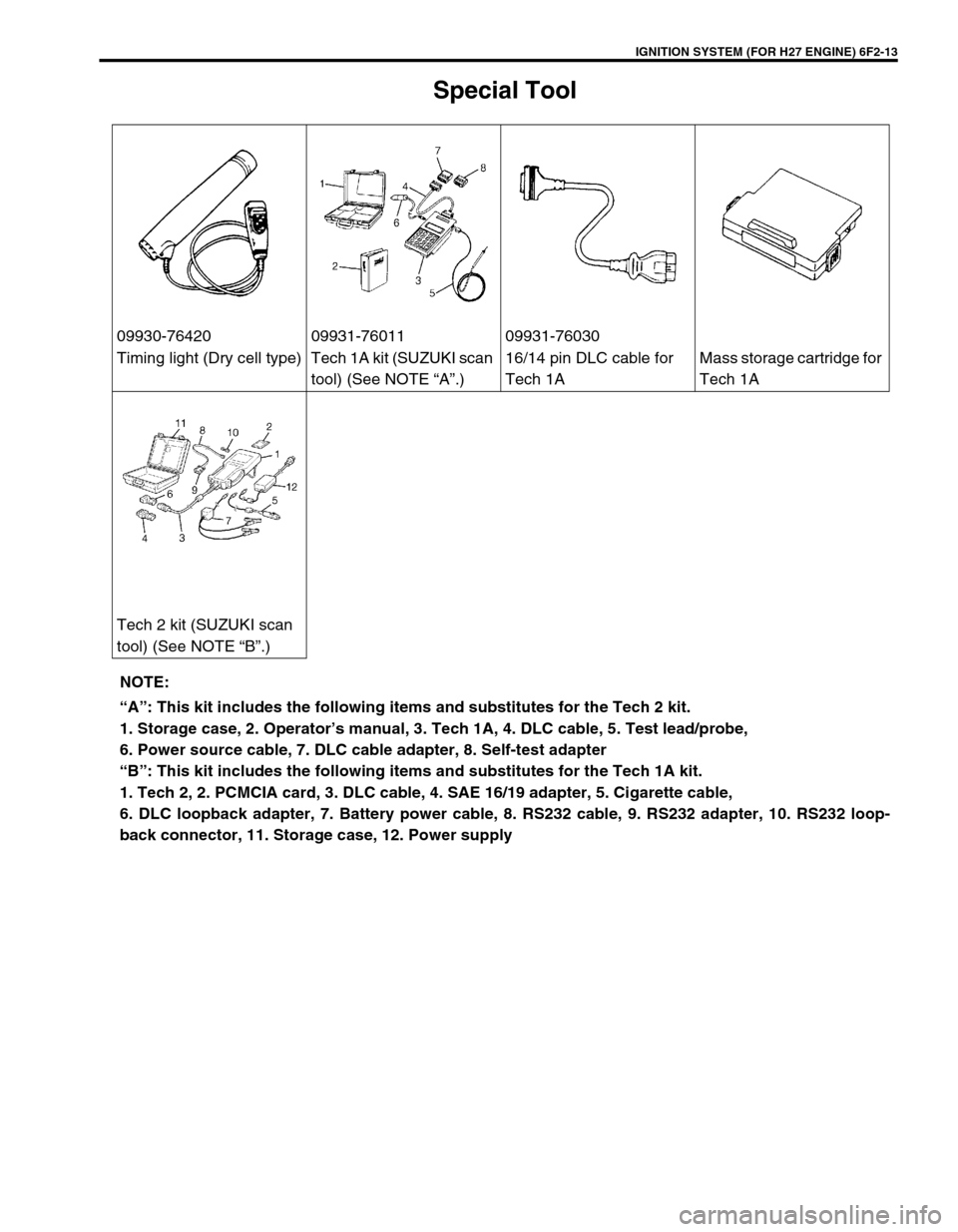 SUZUKI GRAND VITARA 1999 2.G Owners Manual IGNITION SYSTEM (FOR H27 ENGINE) 6F2-13
Special Tool
09930-76420 09931-76011 09931-76030
Timing light (Dry cell type) Tech 1A kit (SUZUKI scan 
tool) (See NOTE “A”.)16/14 pin DLC cable for 
Tech 1