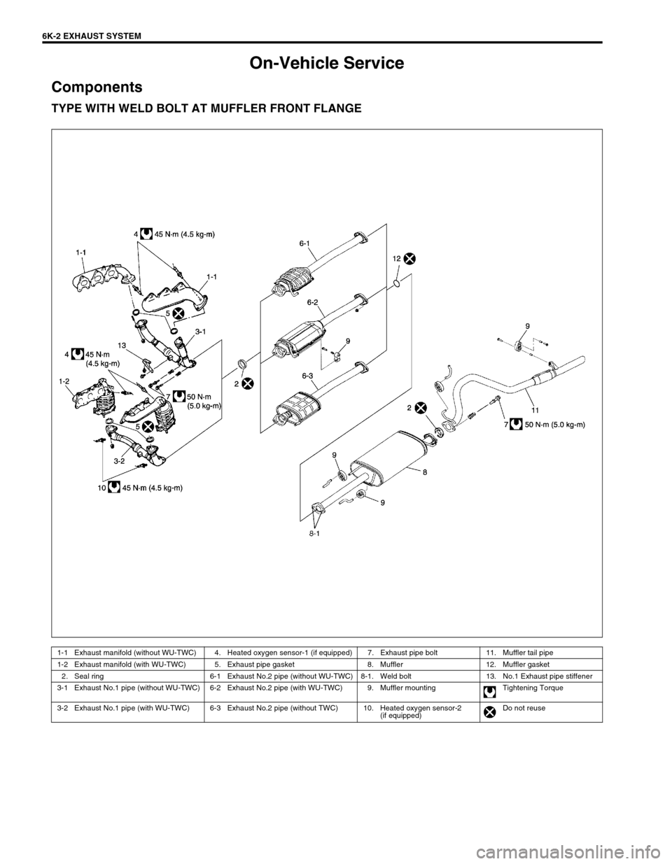 SUZUKI GRAND VITARA 1999 2.G Owners Manual 6K-2 EXHAUST SYSTEM
On-Vehicle Service
Components
TYPE WITH WELD BOLT AT MUFFLER FRONT FLANGE
1-1 Exhaust manifold (without WU-TWC) 4. Heated oxygen sensor-1 (if equipped) 7. Exhaust pipe bolt 11. M SUZUKI GRAND VITARA 1999 2.G Owners Manual 6K-2 EXHAUST SYSTEM
On-Vehicle Service
Components
TYPE WITH WELD BOLT AT MUFFLER FRONT FLANGE
1-1 Exhaust manifold (without WU-TWC) 4. Heated oxygen sensor-1 (if equipped) 7. Exhaust pipe bolt 11. M