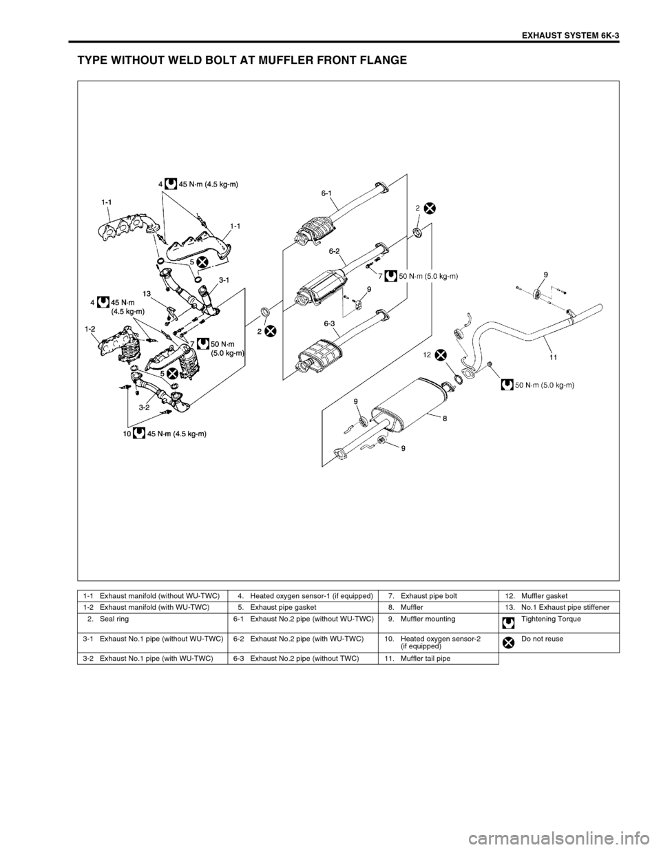 SUZUKI GRAND VITARA 1999 2.G Owners Manual EXHAUST SYSTEM 6K-3
TYPE WITHOUT WELD BOLT AT MUFFLER FRONT FLANGE
1-1 Exhaust manifold (without WU-TWC) 4. Heated oxygen sensor-1 (if equipped) 7. Exhaust pipe bolt 12. Muffler gasket
1-2 Exhaust ma SUZUKI GRAND VITARA 1999 2.G Owners Manual EXHAUST SYSTEM 6K-3
TYPE WITHOUT WELD BOLT AT MUFFLER FRONT FLANGE
1-1 Exhaust manifold (without WU-TWC) 4. Heated oxygen sensor-1 (if equipped) 7. Exhaust pipe bolt 12. Muffler gasket
1-2 Exhaust ma