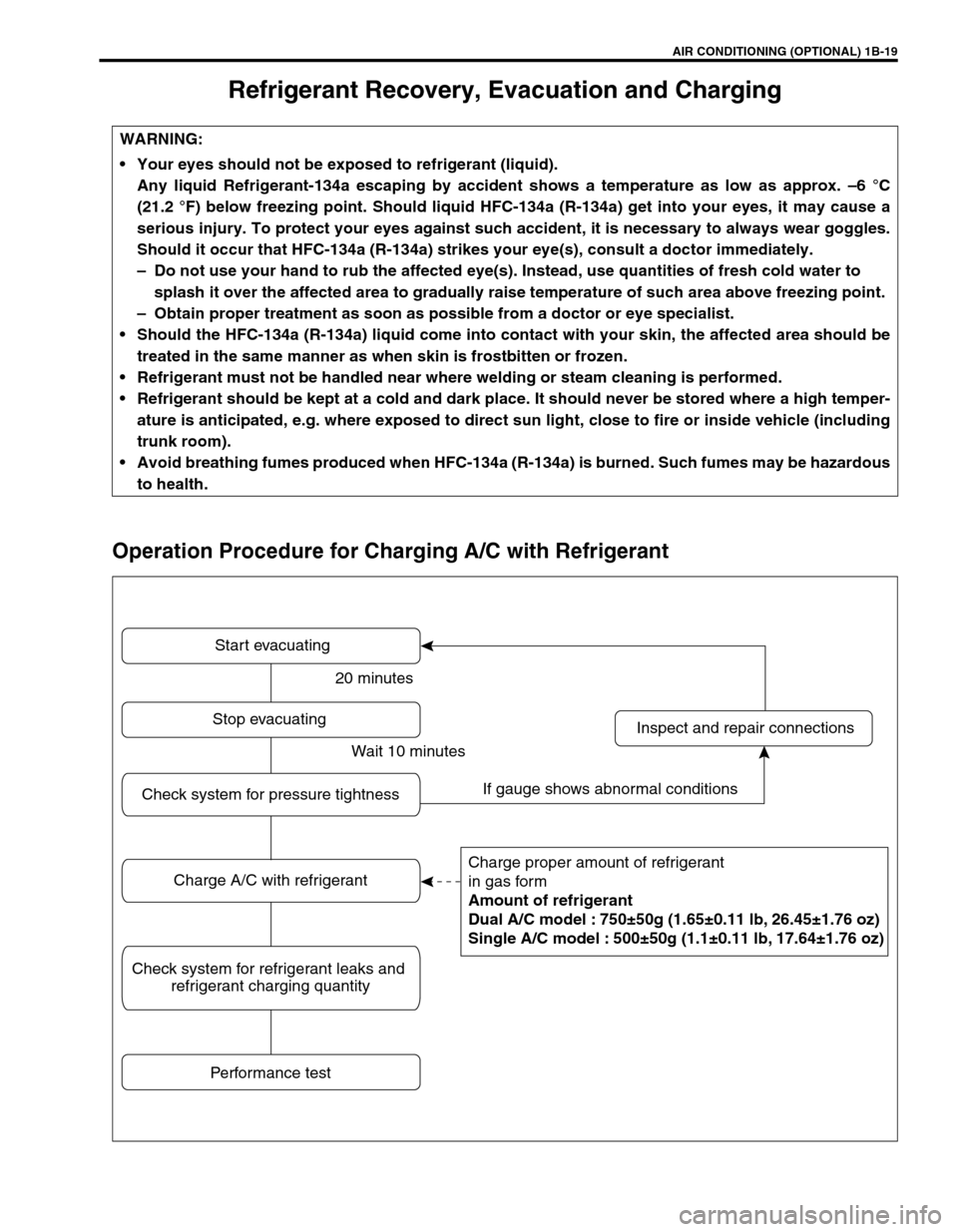 SUZUKI GRAND VITARA 1999 2.G Service Manual AIR CONDITIONING (OPTIONAL) 1B-19
Refrigerant Recovery, Evacuation and Charging
Operation Procedure for Charging A/C with Refrigerant
WARNING:
Your eyes should not be exposed to refrigerant (liquid). SUZUKI GRAND VITARA 1999 2.G Service Manual AIR CONDITIONING (OPTIONAL) 1B-19
Refrigerant Recovery, Evacuation and Charging
Operation Procedure for Charging A/C with Refrigerant
WARNING:
Your eyes should not be exposed to refrigerant (liquid).