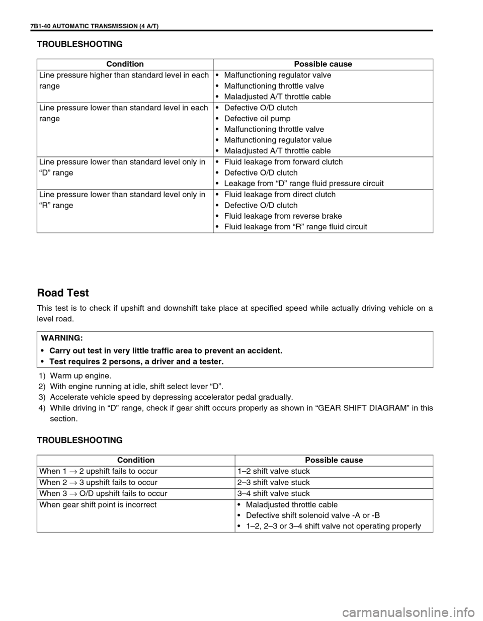 SUZUKI GRAND VITARA 1999 2.G Owners Manual 7B1-40 AUTOMATIC TRANSMISSION (4 A/T)
TROUBLESHOOTING
Road Test
This test is to check if upshift and downshift take place at specified speed while actually driving vehicle on a
level road.
1) Warm up SUZUKI GRAND VITARA 1999 2.G Owners Manual 7B1-40 AUTOMATIC TRANSMISSION (4 A/T)
TROUBLESHOOTING
Road Test
This test is to check if upshift and downshift take place at specified speed while actually driving vehicle on a
level road.
1) Warm up