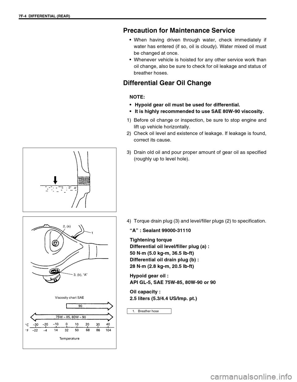 SUZUKI GRAND VITARA 1999 2.G Owners Manual 7F-4 DIFFERENTIAL (REAR)
Precaution for Maintenance Service
•When having driven through water, check immediately if
water has entered (if so, oil is cloudy). Water mixed oil must
be changed at once SUZUKI GRAND VITARA 1999 2.G Owners Manual 7F-4 DIFFERENTIAL (REAR)
Precaution for Maintenance Service
•When having driven through water, check immediately if
water has entered (if so, oil is cloudy). Water mixed oil must
be changed at once