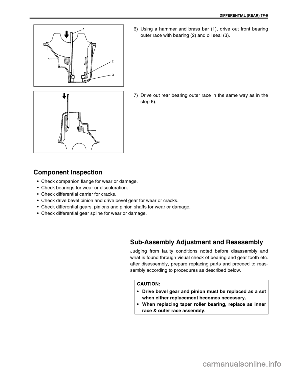 SUZUKI GRAND VITARA 1999 2.G Owners Manual DIFFERENTIAL (REAR) 7F-9
6) Using a hammer and brass bar (1), drive out front bearing
outer race with bearing (2) and oil seal (3).
7) Drive out rear bearing outer race in the same way as in the
step SUZUKI GRAND VITARA 1999 2.G Owners Manual DIFFERENTIAL (REAR) 7F-9
6) Using a hammer and brass bar (1), drive out front bearing
outer race with bearing (2) and oil seal (3).
7) Drive out rear bearing outer race in the same way as in the
step