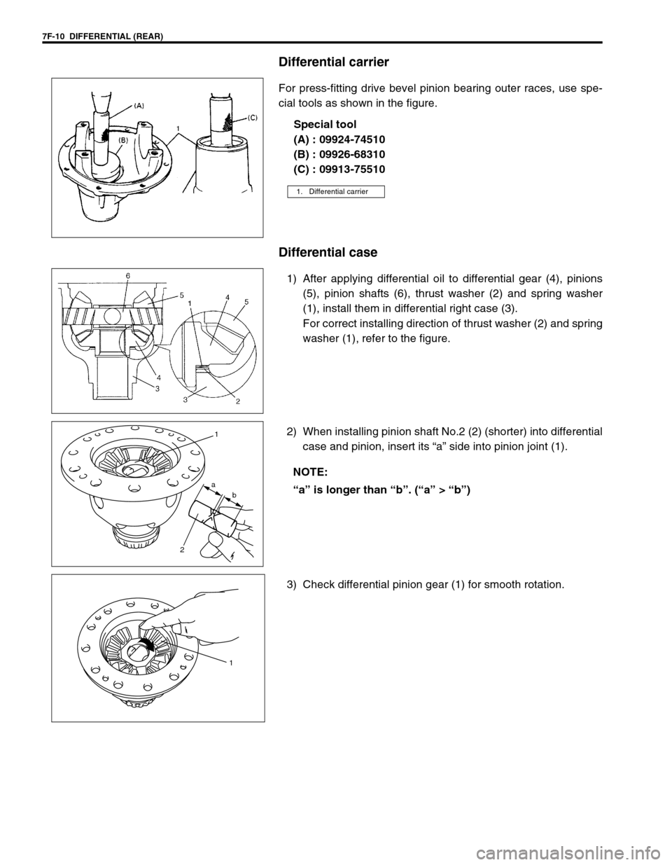 SUZUKI GRAND VITARA 1999 2.G Owners Manual 7F-10 DIFFERENTIAL (REAR)
Differential carrier
For press-fitting drive bevel pinion bearing outer races, use spe-
cial tools as shown in the figure.
Special tool
(A) : 09924-74510
(B) : 09926-68310
( SUZUKI GRAND VITARA 1999 2.G Owners Manual 7F-10 DIFFERENTIAL (REAR)
Differential carrier
For press-fitting drive bevel pinion bearing outer races, use spe-
cial tools as shown in the figure.
Special tool
(A) : 09924-74510
(B) : 09926-68310
(