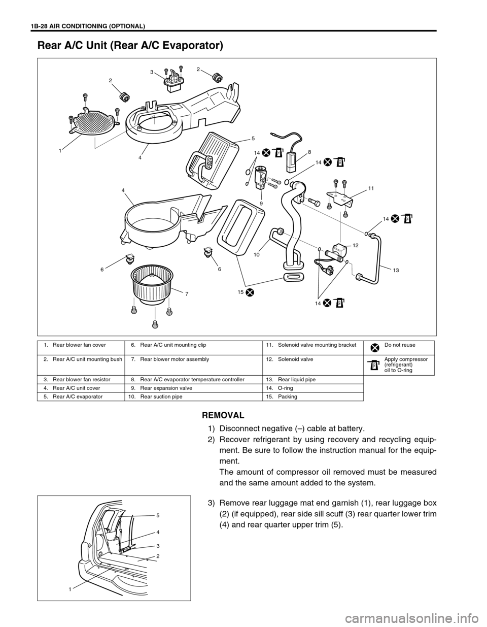 SUZUKI GRAND VITARA 1999 2.G Workshop Manual 1B-28 AIR CONDITIONING (OPTIONAL)
Rear A/C Unit (Rear A/C Evaporator)
REMOVAL
1) Disconnect negative (–) cable at battery.
2) Recover refrigerant by using recovery and recycling equip-
ment. Be sure SUZUKI GRAND VITARA 1999 2.G Workshop Manual 1B-28 AIR CONDITIONING (OPTIONAL)
Rear A/C Unit (Rear A/C Evaporator)
REMOVAL
1) Disconnect negative (–) cable at battery.
2) Recover refrigerant by using recovery and recycling equip-
ment. Be sure