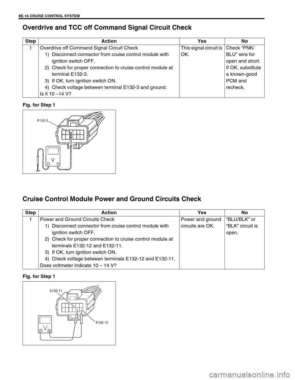 SUZUKI GRAND VITARA 1999 2.G Owners Manual 8E-16 CRUISE CONTROL SYSTEM
Overdrive and TCC off Command Signal Circuit Check
Fig. for Step 1
Cruise Control Module Power and Ground Circuits Check
Fig. for Step 1Step Action Yes No
1 Overdrive off C SUZUKI GRAND VITARA 1999 2.G Owners Manual 8E-16 CRUISE CONTROL SYSTEM
Overdrive and TCC off Command Signal Circuit Check
Fig. for Step 1
Cruise Control Module Power and Ground Circuits Check
Fig. for Step 1Step Action Yes No
1 Overdrive off C