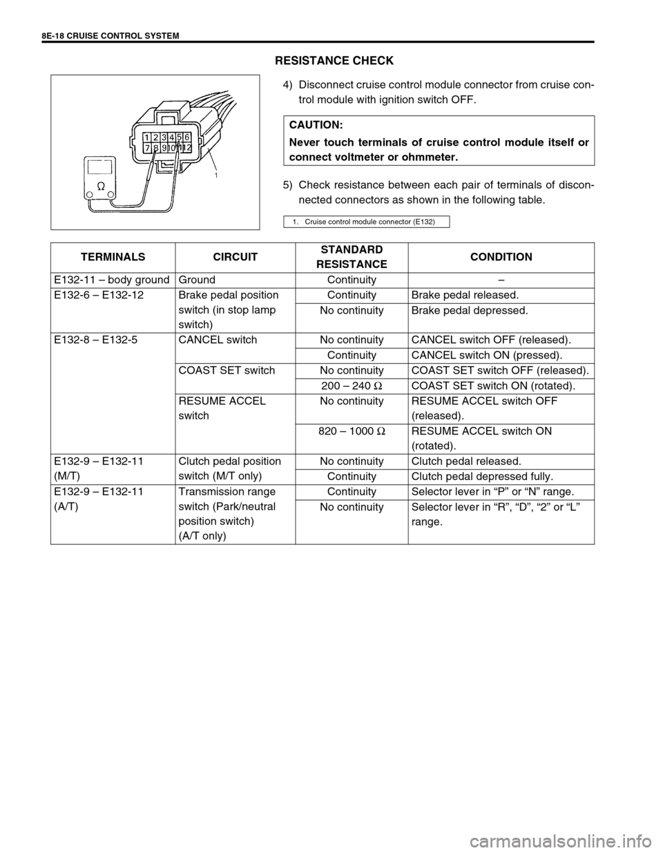 SUZUKI GRAND VITARA 1999 2.G Owners Manual 8E-18 CRUISE CONTROL SYSTEM
RESISTANCE CHECK
4) Disconnect cruise control module connector from cruise con-
trol module with ignition switch OFF.
5) Check resistance between each pair of terminals of SUZUKI GRAND VITARA 1999 2.G Owners Manual 8E-18 CRUISE CONTROL SYSTEM
RESISTANCE CHECK
4) Disconnect cruise control module connector from cruise con-
trol module with ignition switch OFF.
5) Check resistance between each pair of terminals of