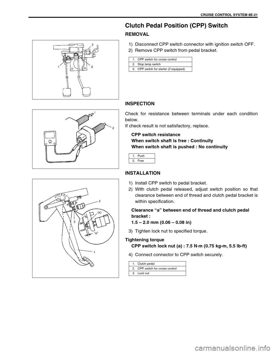 SUZUKI GRAND VITARA 1999 2.G Owners Manual CRUISE CONTROL SYSTEM 8E-21
Clutch Pedal Position (CPP) Switch
REMOVAL
1) Disconnect CPP switch connector with ignition switch OFF.
2) Remove CPP switch from pedal bracket.
INSPECTION
Check for resist SUZUKI GRAND VITARA 1999 2.G Owners Manual CRUISE CONTROL SYSTEM 8E-21
Clutch Pedal Position (CPP) Switch
REMOVAL
1) Disconnect CPP switch connector with ignition switch OFF.
2) Remove CPP switch from pedal bracket.
INSPECTION
Check for resist