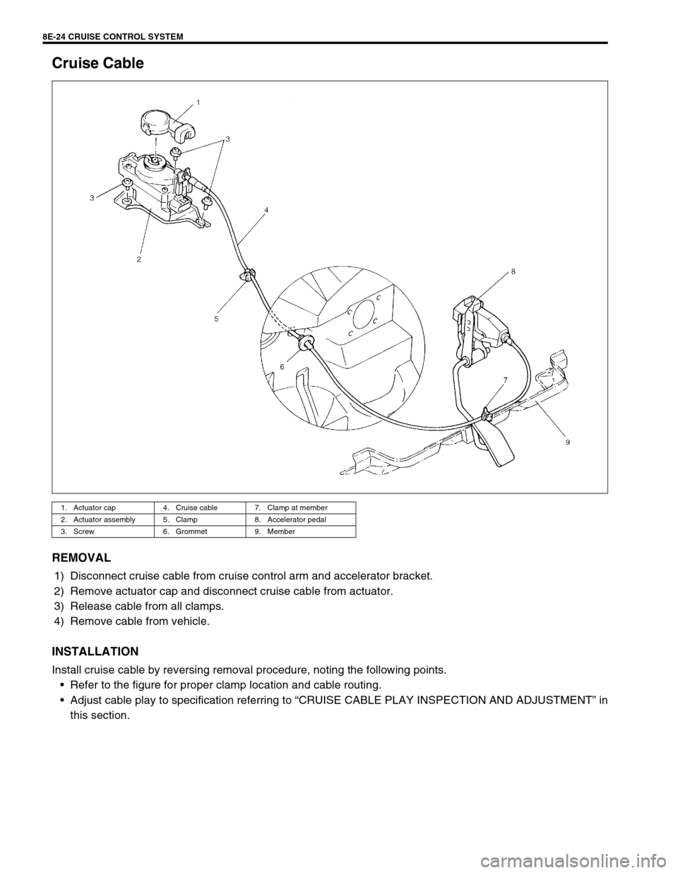 SUZUKI GRAND VITARA 1999 2.G Owners Manual 8E-24 CRUISE CONTROL SYSTEM
Cruise Cable
REMOVAL
1) Disconnect cruise cable from cruise control arm and accelerator bracket.
2) Remove actuator cap and disconnect cruise cable from actuator.
3) Releas SUZUKI GRAND VITARA 1999 2.G Owners Manual 8E-24 CRUISE CONTROL SYSTEM
Cruise Cable
REMOVAL
1) Disconnect cruise cable from cruise control arm and accelerator bracket.
2) Remove actuator cap and disconnect cruise cable from actuator.
3) Releas