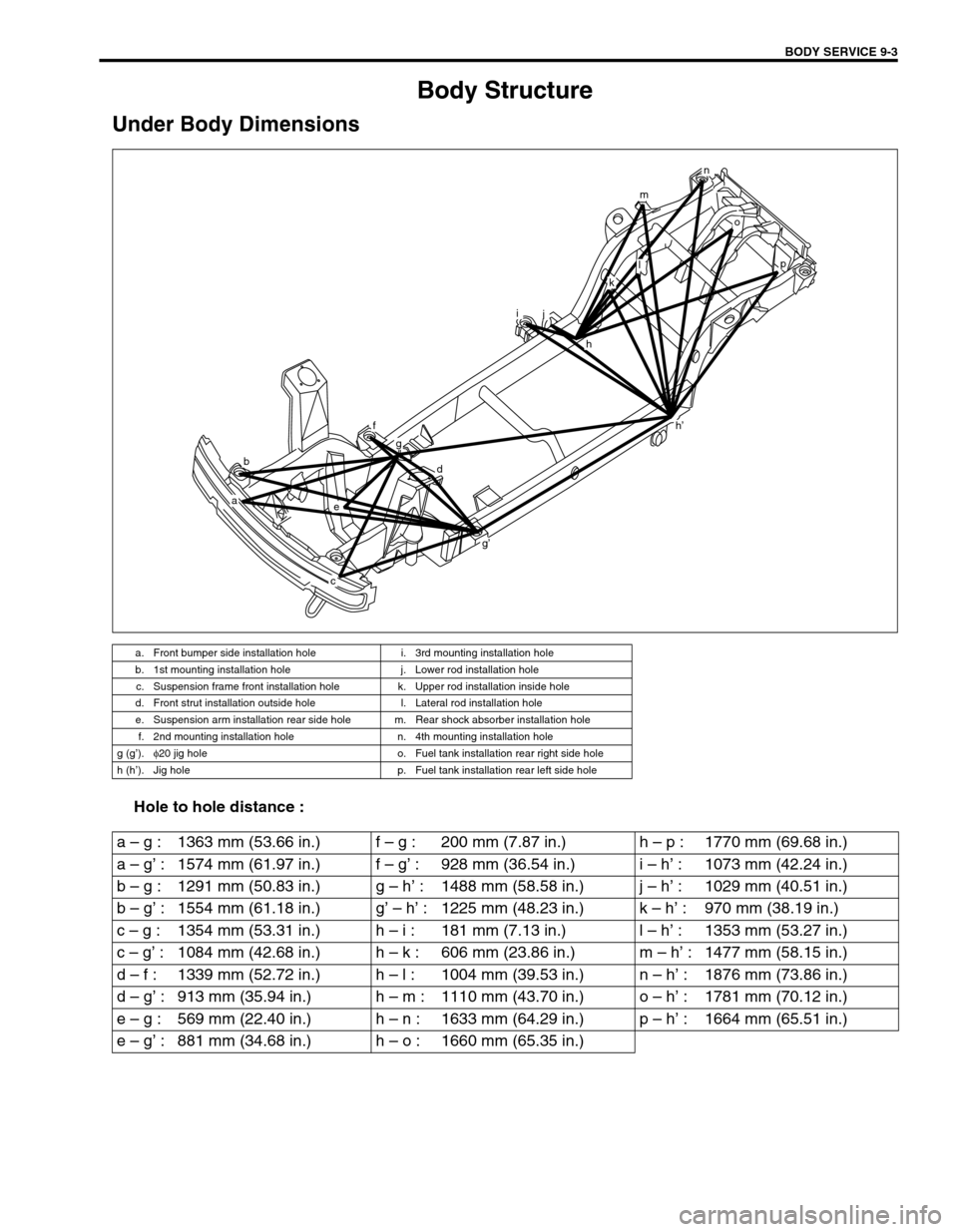 SUZUKI GRAND VITARA 1999 2.G Owners Manual BODY SERVICE 9-3
Body Structure
Under Body Dimensions
Hole to hole distance :
a. Front bumper side installation hole i. 3rd mounting installation hole
b. 1st mounting installation hole j. Lower rod i SUZUKI GRAND VITARA 1999 2.G Owners Manual BODY SERVICE 9-3
Body Structure
Under Body Dimensions
Hole to hole distance :
a. Front bumper side installation hole i. 3rd mounting installation hole
b. 1st mounting installation hole j. Lower rod i