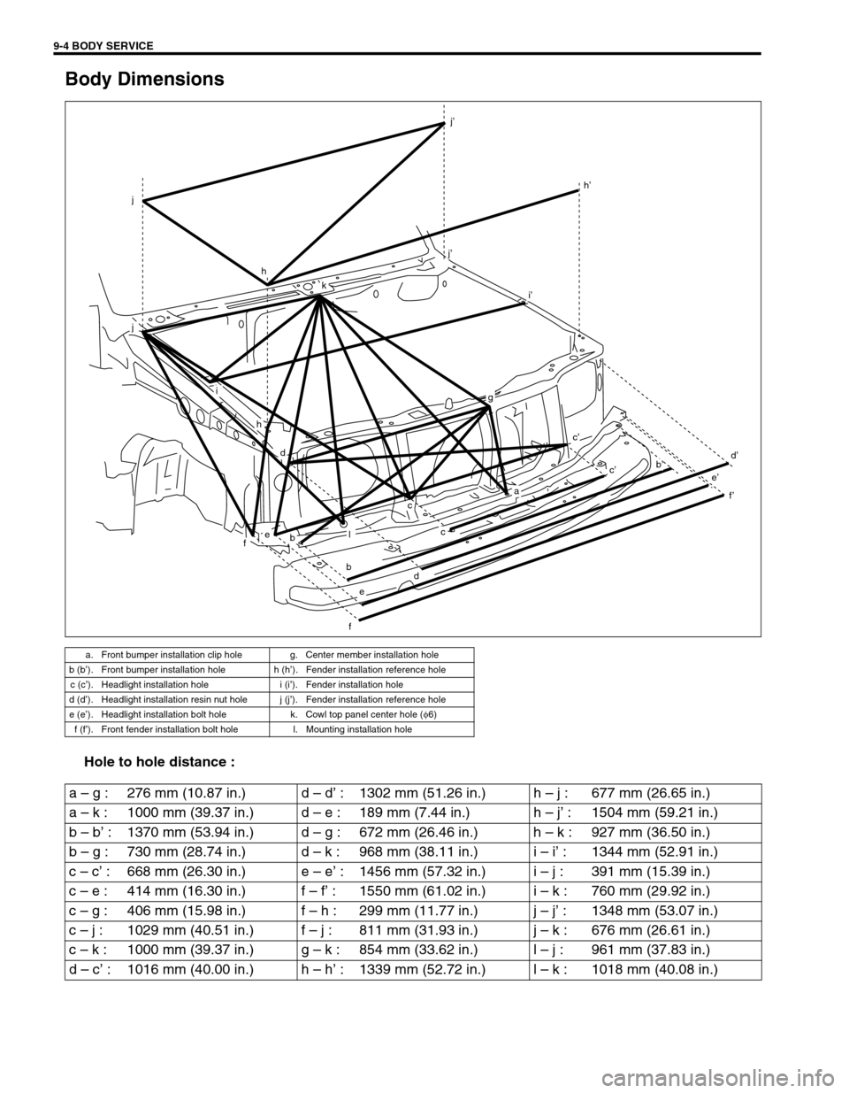SUZUKI GRAND VITARA 1999 2.G Owners Manual 9-4 BODY SERVICE
Body Dimensions
Hole to hole distance :
a. Front bumper installation clip hole g. Center member installation hole
b (b’). Front bumper installation hole h (h’). Fender installati SUZUKI GRAND VITARA 1999 2.G Owners Manual 9-4 BODY SERVICE
Body Dimensions
Hole to hole distance :
a. Front bumper installation clip hole g. Center member installation hole
b (b’). Front bumper installation hole h (h’). Fender installati