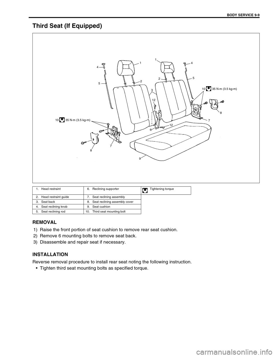 SUZUKI GRAND VITARA 1999 2.G Owners Manual BODY SERVICE 9-9
Third Seat (If Equipped)
REMOVAL
1) Raise the front portion of seat cushion to remove rear seat cushion.
2) Remove 6 mounting bolts to remove seat back.
3) Disassemble and repair seat
