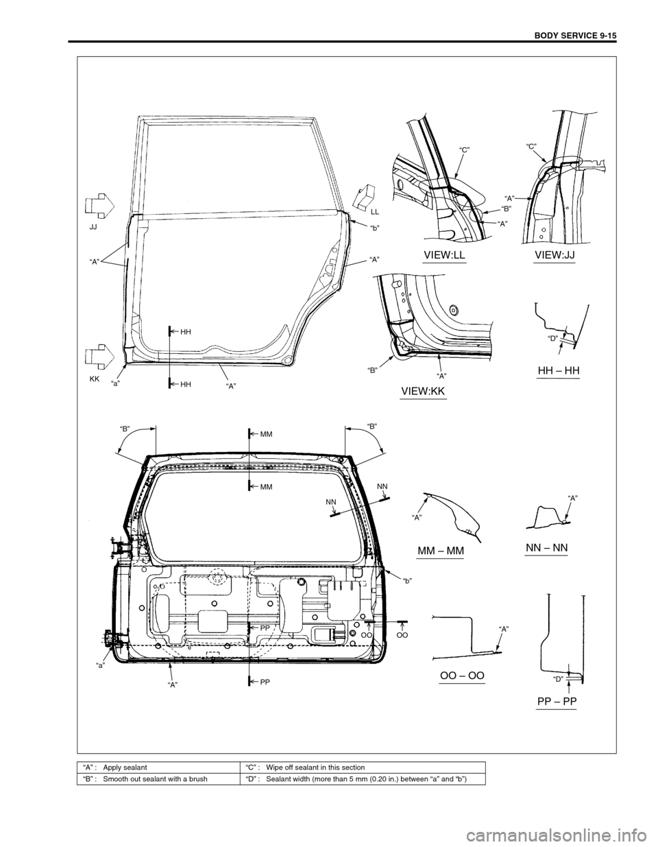 SUZUKI GRAND VITARA 1999 2.G Owners Manual BODY SERVICE 9-15
“A” : Apply sealant“C” : Wipe off sealant in this section
“B” : Smooth out sealant with a brush“D” : Sealant width (more than 5 mm (0.20 in.) between “a” and “b