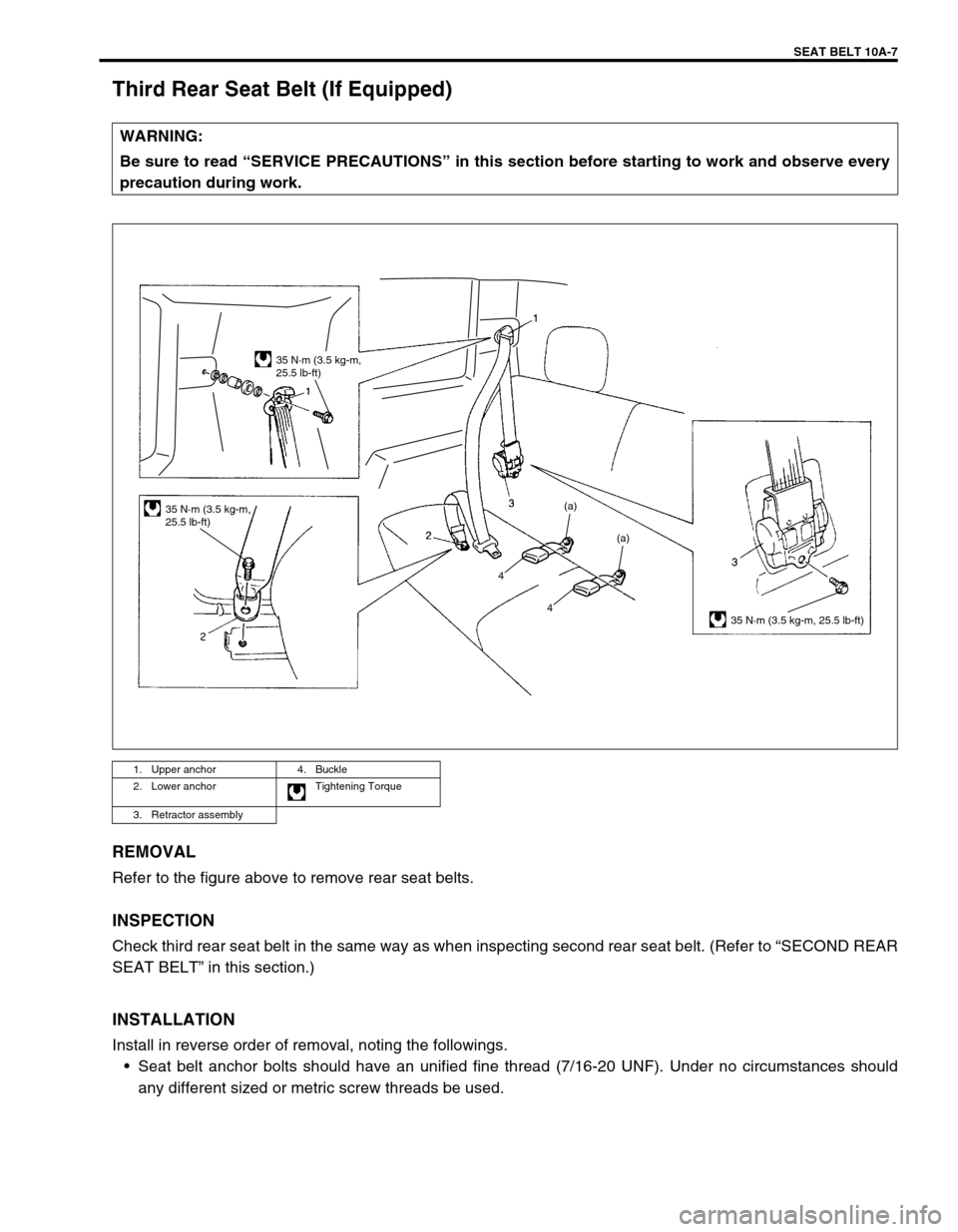 SUZUKI GRAND VITARA 1999 2.G Owners Manual SEAT BELT 10A-7
Third Rear Seat Belt (If Equipped)
REMOVAL
Refer to the figure above to remove rear seat belts.
INSPECTION
Check third rear seat belt in the same way as when inspecting second rear sea SUZUKI GRAND VITARA 1999 2.G Owners Manual SEAT BELT 10A-7
Third Rear Seat Belt (If Equipped)
REMOVAL
Refer to the figure above to remove rear seat belts.
INSPECTION
Check third rear seat belt in the same way as when inspecting second rear sea