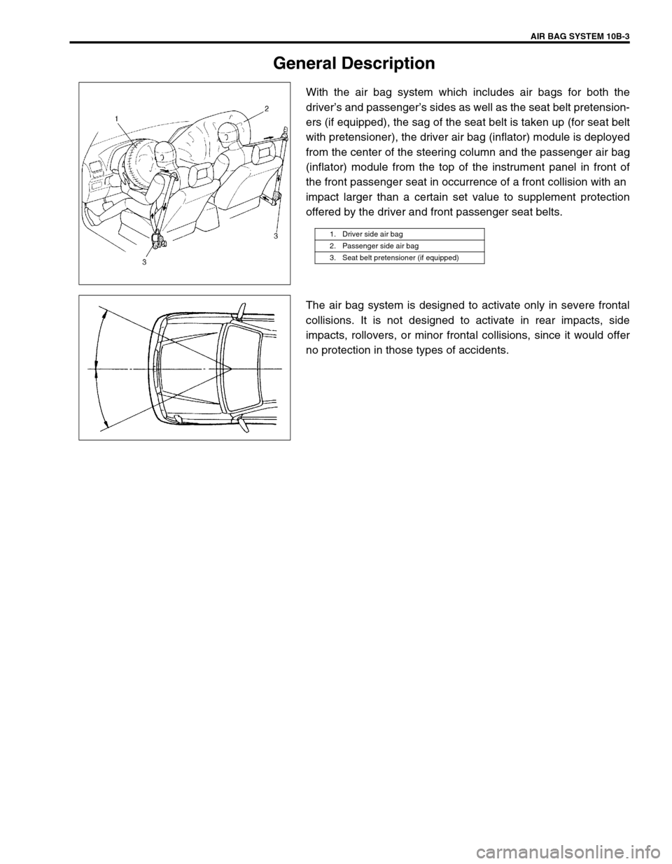 SUZUKI GRAND VITARA 1999 2.G Owners Manual AIR BAG SYSTEM 10B-3
General Description
With the air bag system which includes air bags for both the
driverâs and passengerâs sides as well as the seat belt pretension-
ers (if equipped), the sag SUZUKI GRAND VITARA 1999 2.G Owners Manual AIR BAG SYSTEM 10B-3
General Description
With the air bag system which includes air bags for both the
driverâs and passengerâs sides as well as the seat belt pretension-
ers (if equipped), the sag