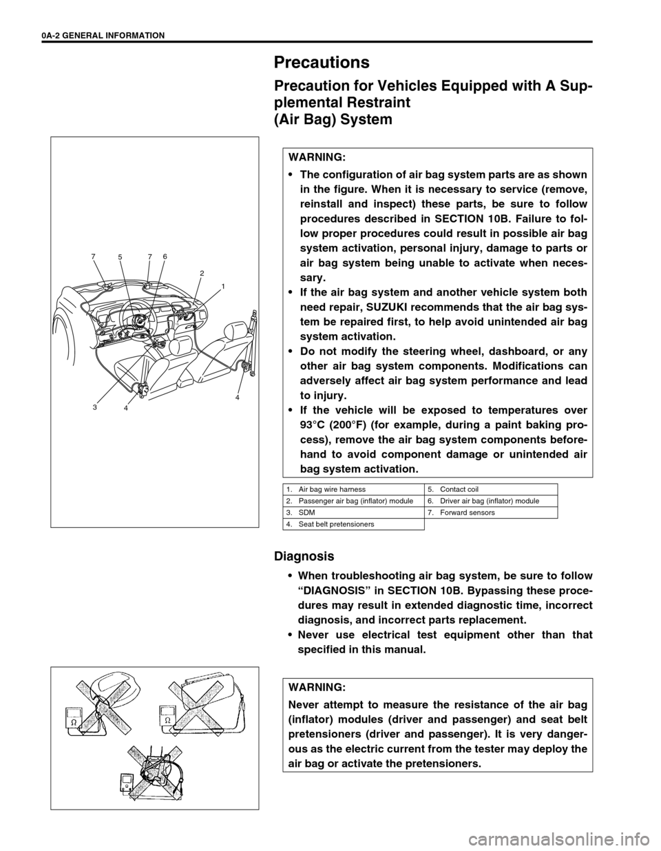 SUZUKI GRAND VITARA 1999 2.G Owners Manual 0A-2 GENERAL INFORMATION
Precautions
Precaution for Vehicles Equipped with A Sup-
plemental Restraint 
(Air Bag) System
Diagnosis
 When troubleshooting air bag system, be sure to follow
“DIAGNOSIS�