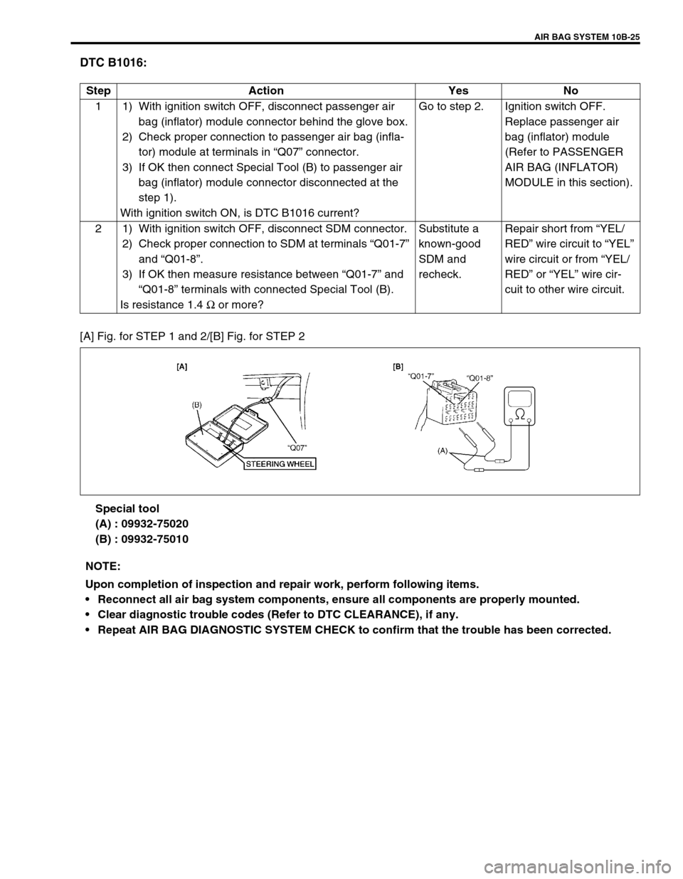 SUZUKI GRAND VITARA 1999 2.G Owners Manual AIR BAG SYSTEM 10B-25
DTC B1016:
[A] Fig. for STEP 1 and 2/[B] Fig. for STEP 2
Special tool
(A) : 09932-75020
(B) : 09932-75010 Step Action Yes No
1 1) With ignition switch OFF, disconnect passenger a