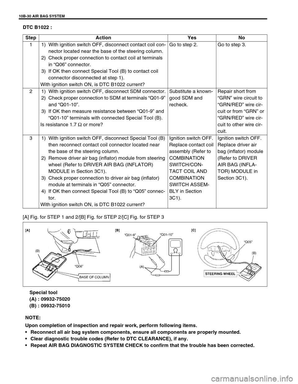 SUZUKI GRAND VITARA 1999 2.G Owners Manual 10B-30 AIR BAG SYSTEM
DTC B1022 : 
[A] Fig. for STEP 1 and 2/[B] Fig. for STEP 2/[C] Fig. for STEP 3
Special tool
(A) : 09932-75020
(B) : 09932-75010 Step Action Yes No
1 1) With ignition switch OFF, 
