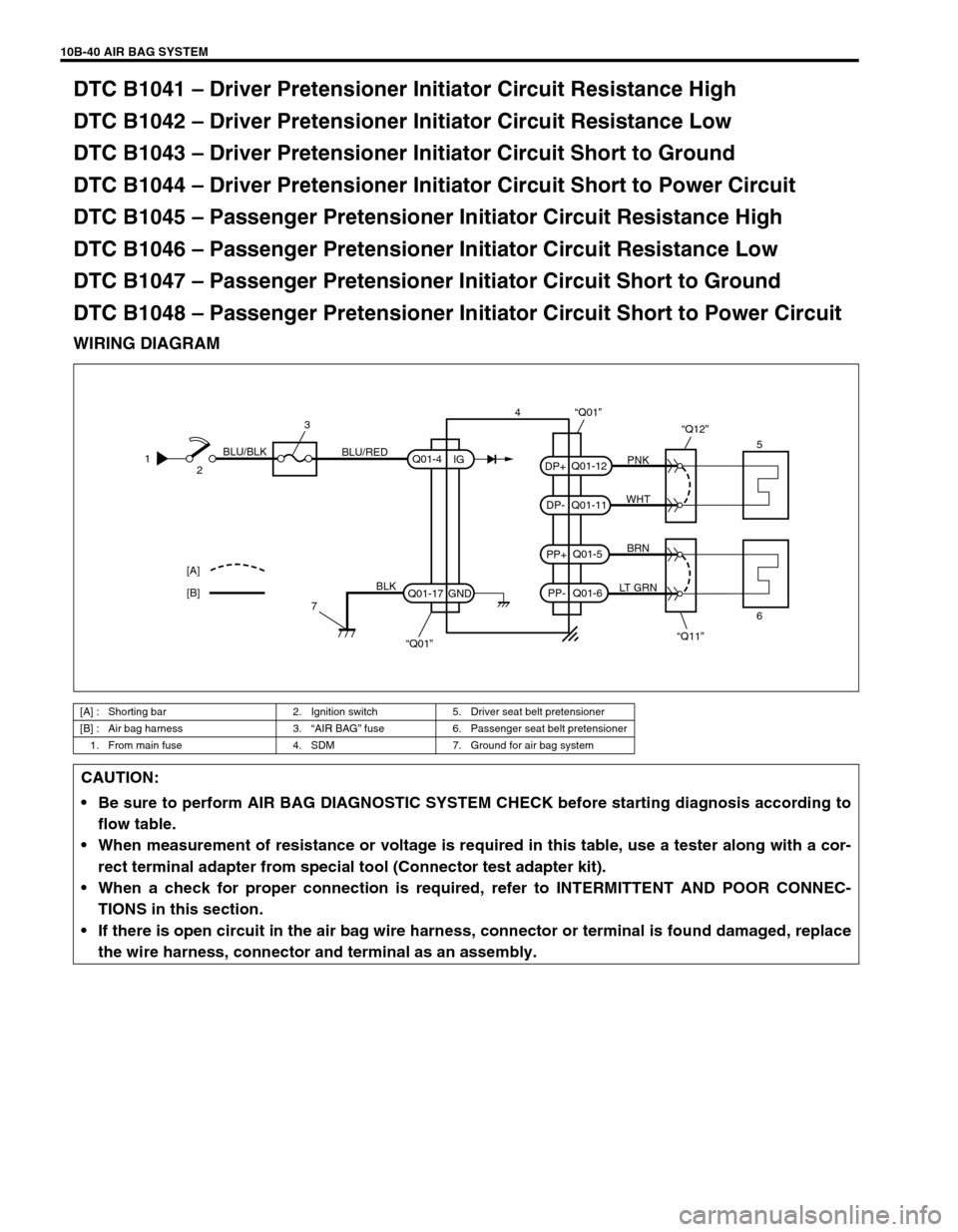 SUZUKI GRAND VITARA 1999 2.G Owners Manual 10B-40 AIR BAG SYSTEM
DTC B1041 – Driver Pretensioner Initiator Circuit Resistance High
DTC B1042 – Driver Pretensioner Initiator Circuit Resistance Low
DTC B1043 – Driver Pretensioner Initiator SUZUKI GRAND VITARA 1999 2.G Owners Manual 10B-40 AIR BAG SYSTEM
DTC B1041 – Driver Pretensioner Initiator Circuit Resistance High
DTC B1042 – Driver Pretensioner Initiator Circuit Resistance Low
DTC B1043 – Driver Pretensioner Initiator