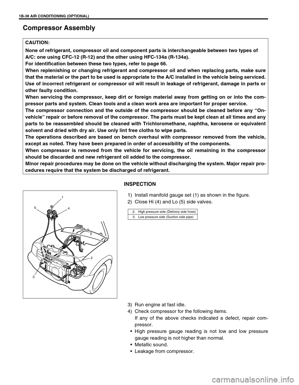 SUZUKI GRAND VITARA 1999 2.G Repair Manual 1B-38 AIR CONDITIONING (OPTIONAL)
Compressor Assembly
INSPECTION
1) Install manifold gauge set (1) as shown in the figure.
2) Close Hi (4) and Lo (5) side valves.
3) Run engine at fast idle.
4) Check SUZUKI GRAND VITARA 1999 2.G Repair Manual 1B-38 AIR CONDITIONING (OPTIONAL)
Compressor Assembly
INSPECTION
1) Install manifold gauge set (1) as shown in the figure.
2) Close Hi (4) and Lo (5) side valves.
3) Run engine at fast idle.
4) Check