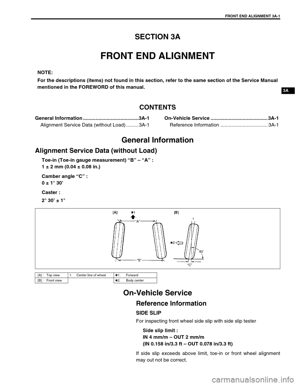 SUZUKI GRAND VITARA 1999 2.G Repair Manual FRONT END ALIGNMENT 3A-1
3A
SECTION 3A
FRONT END ALIGNMENT
CONTENTS
General Information ........................................3A-1
Alignment Service Data (without Load) ......... 3A-1On-Vehicle Serv SUZUKI GRAND VITARA 1999 2.G Repair Manual FRONT END ALIGNMENT 3A-1
3A
SECTION 3A
FRONT END ALIGNMENT
CONTENTS
General Information ........................................3A-1
Alignment Service Data (without Load) ......... 3A-1On-Vehicle Serv
