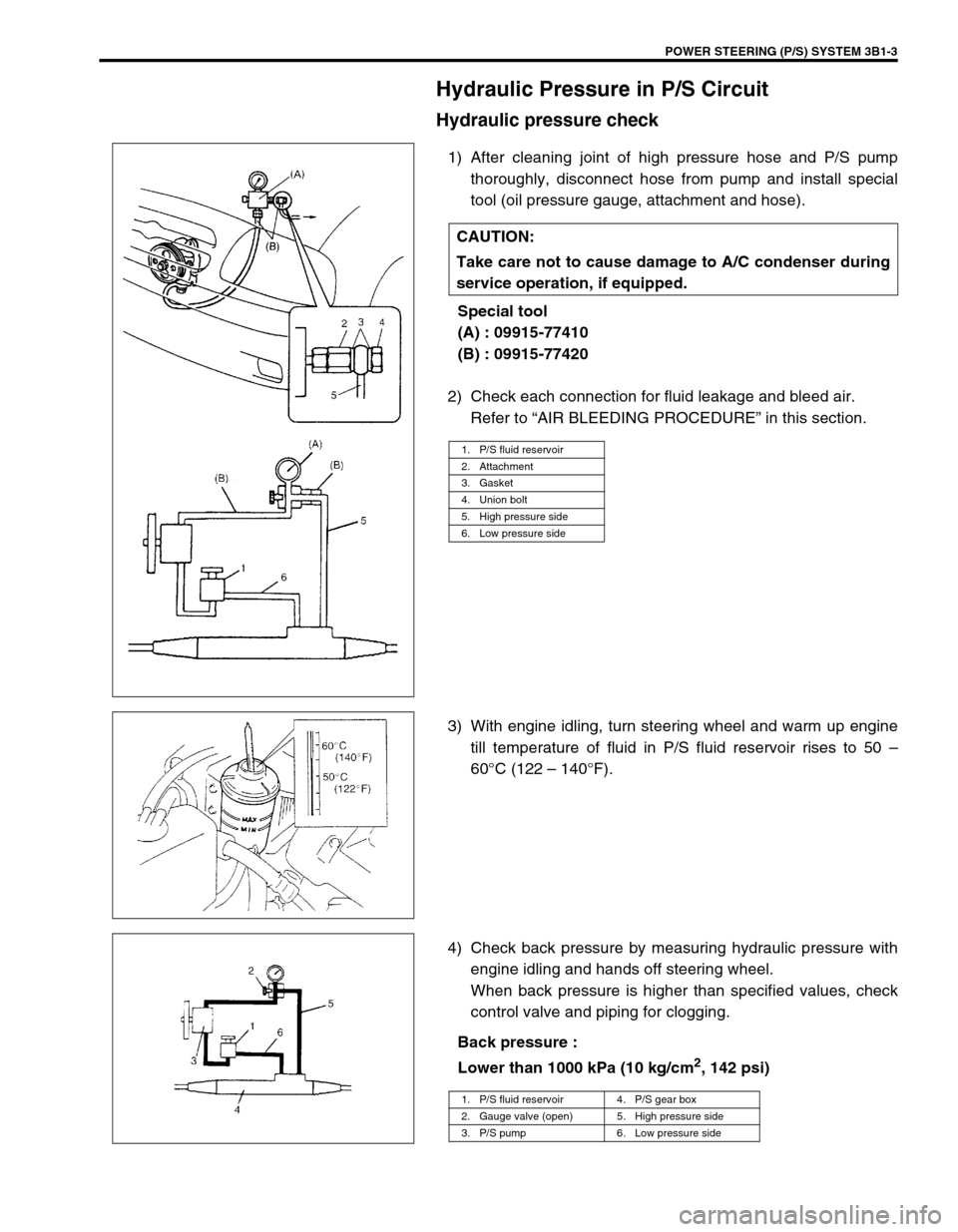 SUZUKI GRAND VITARA 1999 2.G Manual PDF POWER STEERING (P/S) SYSTEM 3B1-3
Hydraulic Pressure in P/S Circuit
Hydraulic pressure check
1) After cleaning joint of high pressure hose and P/S pump
thoroughly, disconnect hose from pump and instal SUZUKI GRAND VITARA 1999 2.G Manual PDF POWER STEERING (P/S) SYSTEM 3B1-3
Hydraulic Pressure in P/S Circuit
Hydraulic pressure check
1) After cleaning joint of high pressure hose and P/S pump
thoroughly, disconnect hose from pump and instal