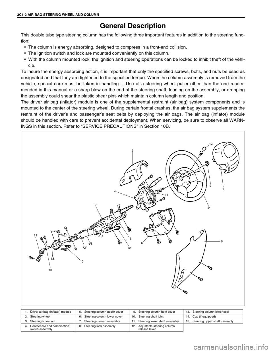 SUZUKI GRAND VITARA 1999 2.G Manual PDF 3C1-2 AIR BAG STEERING WHEEL AND COLUMN
General Description
This double tube type steering column has the following three important features in addition to the steering func-
tion:
The column is ener SUZUKI GRAND VITARA 1999 2.G Manual PDF 3C1-2 AIR BAG STEERING WHEEL AND COLUMN
General Description
This double tube type steering column has the following three important features in addition to the steering func-
tion:
The column is ener