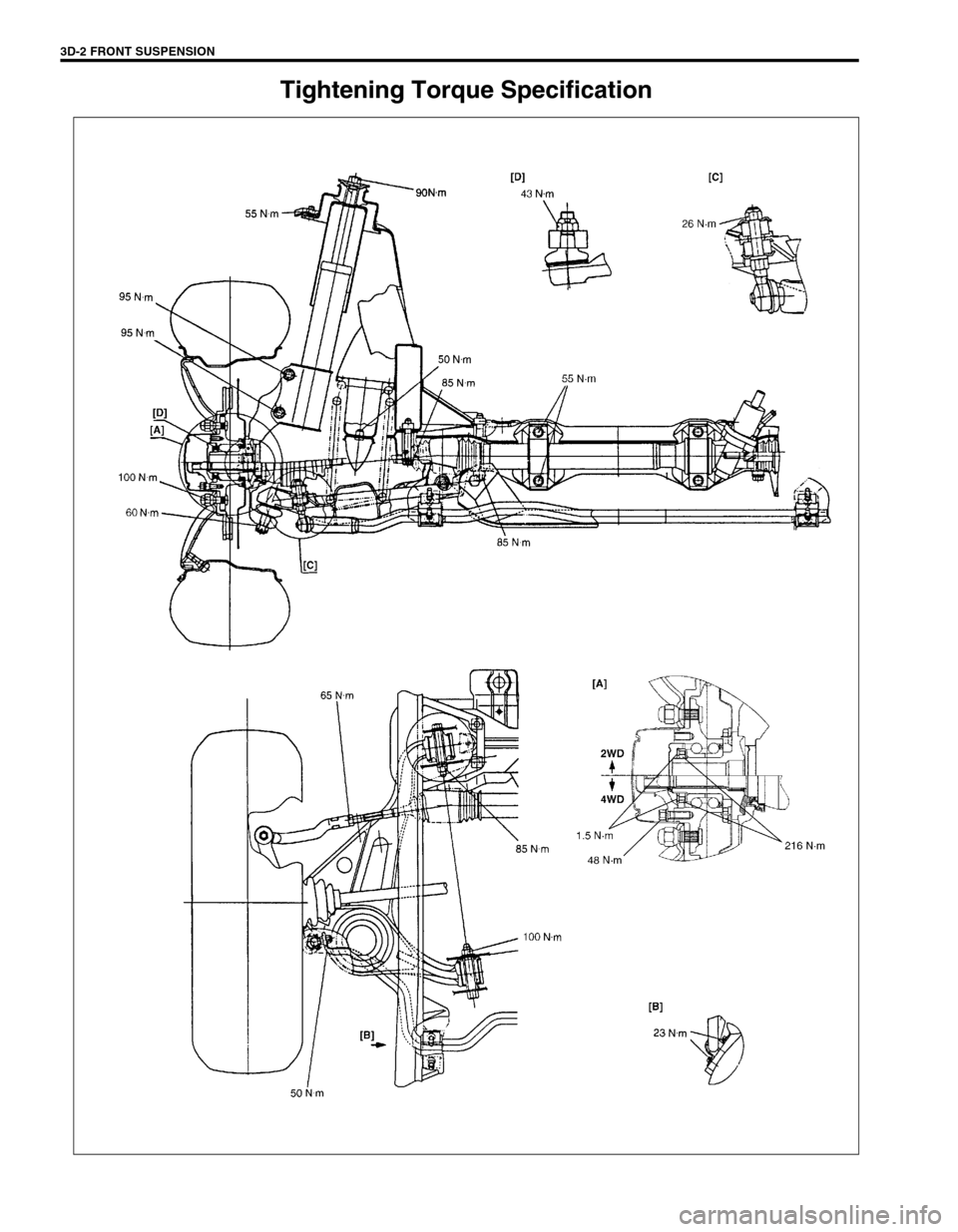 SUZUKI GRAND VITARA 1999 2.G Manual Online 3D-2 FRONT SUSPENSION
Tightening Torque Specification SUZUKI GRAND VITARA 1999 2.G Manual Online 3D-2 FRONT SUSPENSION
Tightening Torque Specification