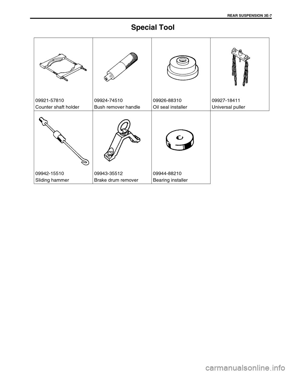 SUZUKI GRAND VITARA 1999 2.G Owners Manual REAR SUSPENSION 3E-7
Special Tool
09921-57810 09924-74510 09926-88310 09927-18411
Counter shaft holder Bush remover handle Oil seal installer Universal puller
09942-15510 09943-35512 09944-88210
Slidi