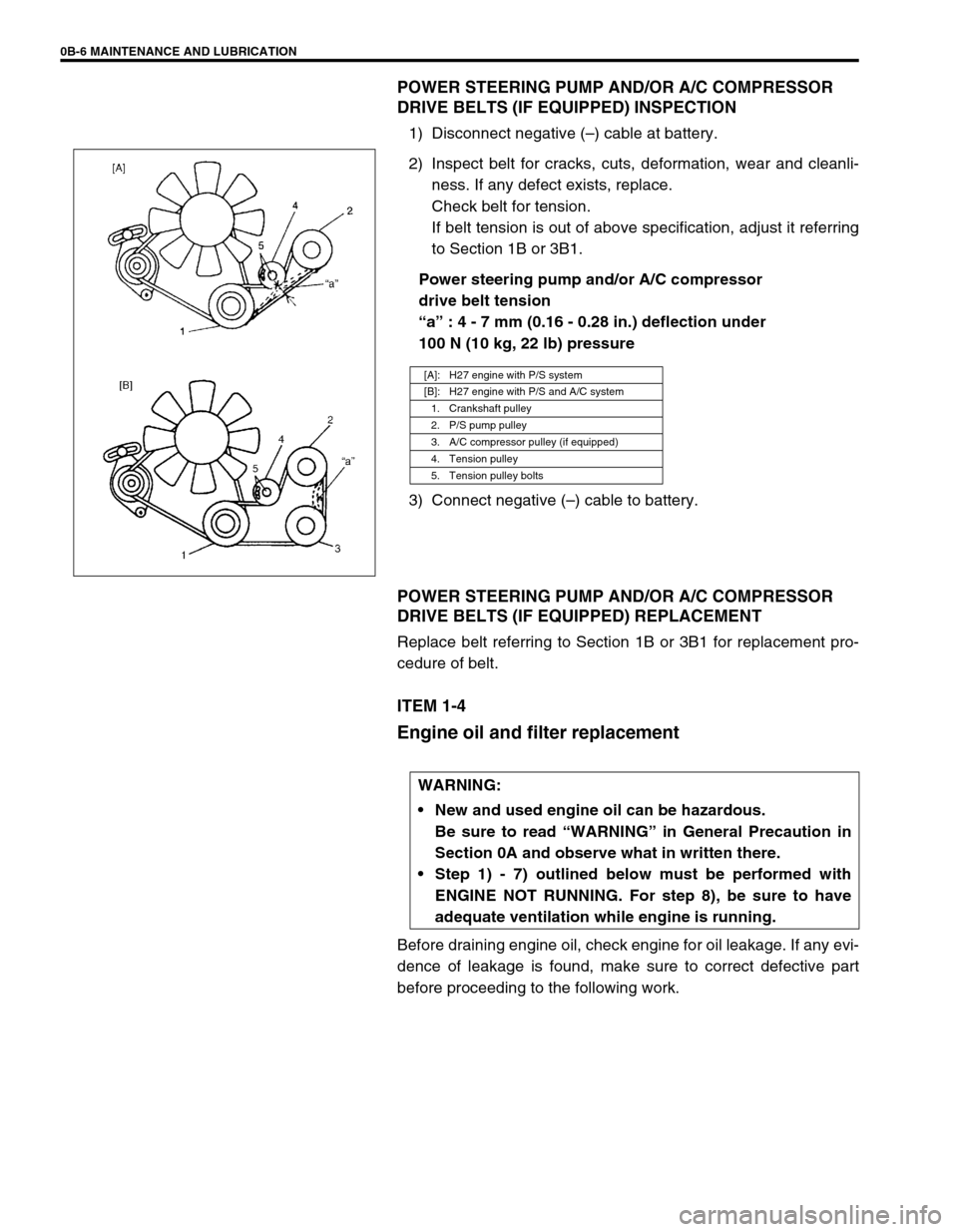 SUZUKI GRAND VITARA 2001 2.G User Guide 0B-6 MAINTENANCE AND LUBRICATION
POWER STEERING PUMP AND/OR A/C COMPRESSOR 
DRIVE BELTS (IF EQUIPPED) INSPECTION 
1) Disconnect negative (–) cable at battery.
2) Inspect belt for cracks, cuts, defor