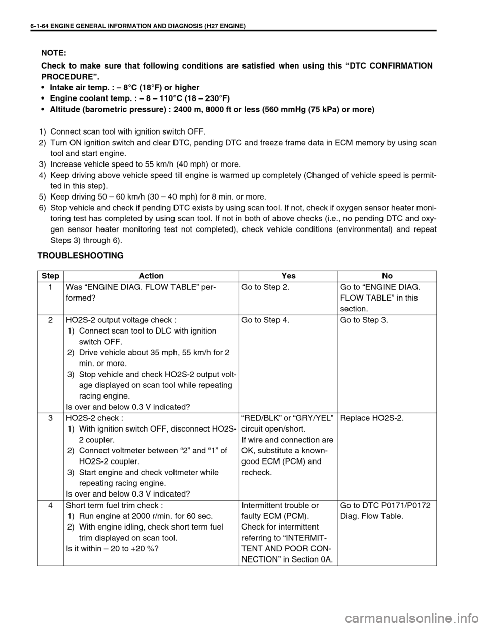 SUZUKI GRAND VITARA 2001 2.G Workshop Manual 6-1-64 ENGINE GENERAL INFORMATION AND DIAGNOSIS (H27 ENGINE)
1) Connect scan tool with ignition switch OFF.
2) Turn ON ignition switch and clear DTC, pending DTC and freeze frame data in ECM memory by