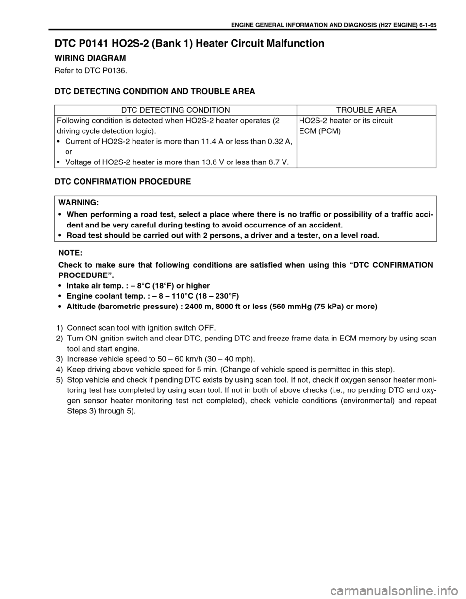 SUZUKI GRAND VITARA 2001 2.G Workshop Manual ENGINE GENERAL INFORMATION AND DIAGNOSIS (H27 ENGINE) 6-1-65
DTC P0141 HO2S-2 (Bank 1) Heater Circuit Malfunction
WIRING DIAGRAM
Refer to DTC P0136.
DTC DETECTING CONDITION AND TROUBLE AREA
DTC CONFIR