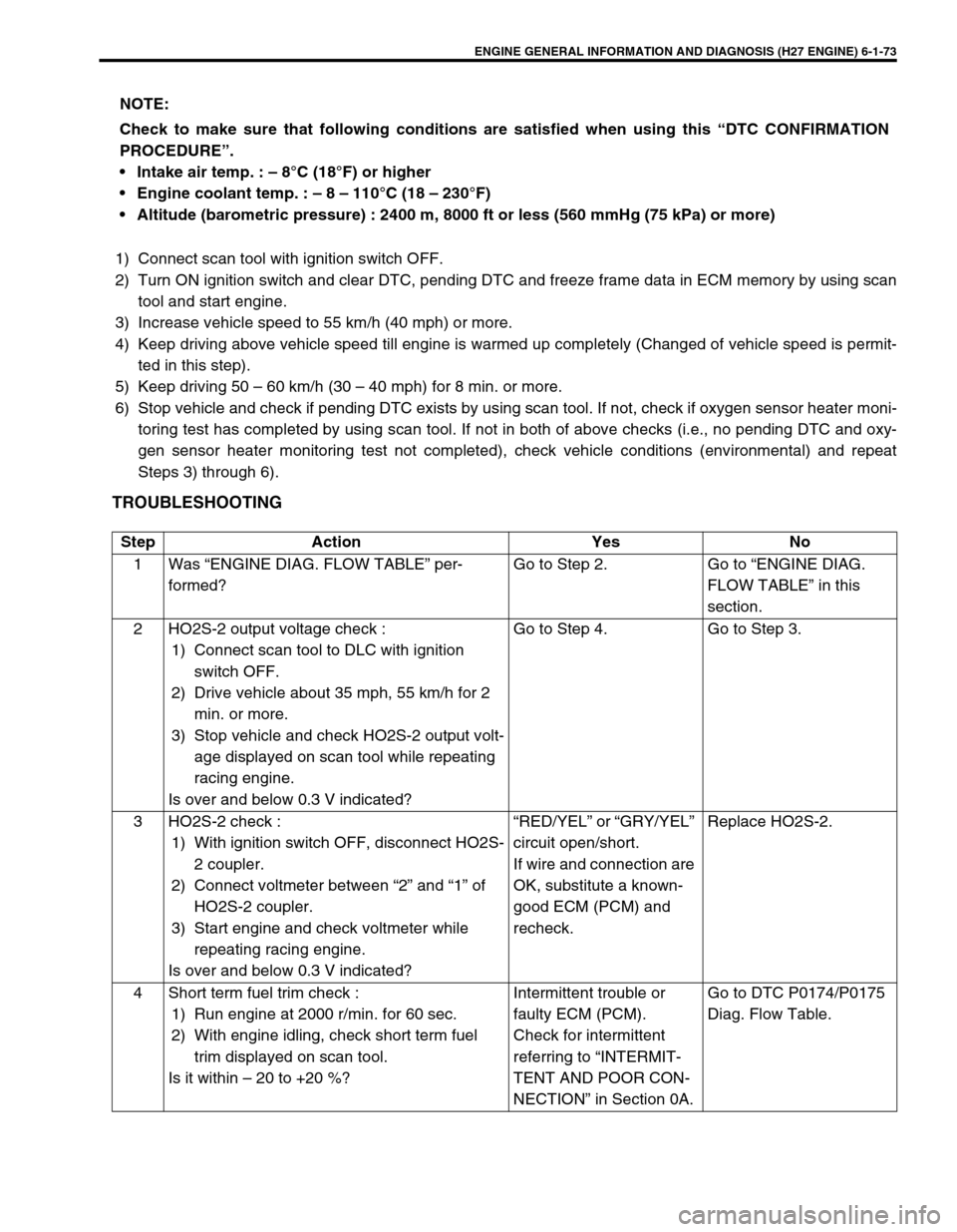 SUZUKI GRAND VITARA 2001 2.G Owners Manual ENGINE GENERAL INFORMATION AND DIAGNOSIS (H27 ENGINE) 6-1-73
1) Connect scan tool with ignition switch OFF.
2) Turn ON ignition switch and clear DTC, pending DTC and freeze frame data in ECM memory by