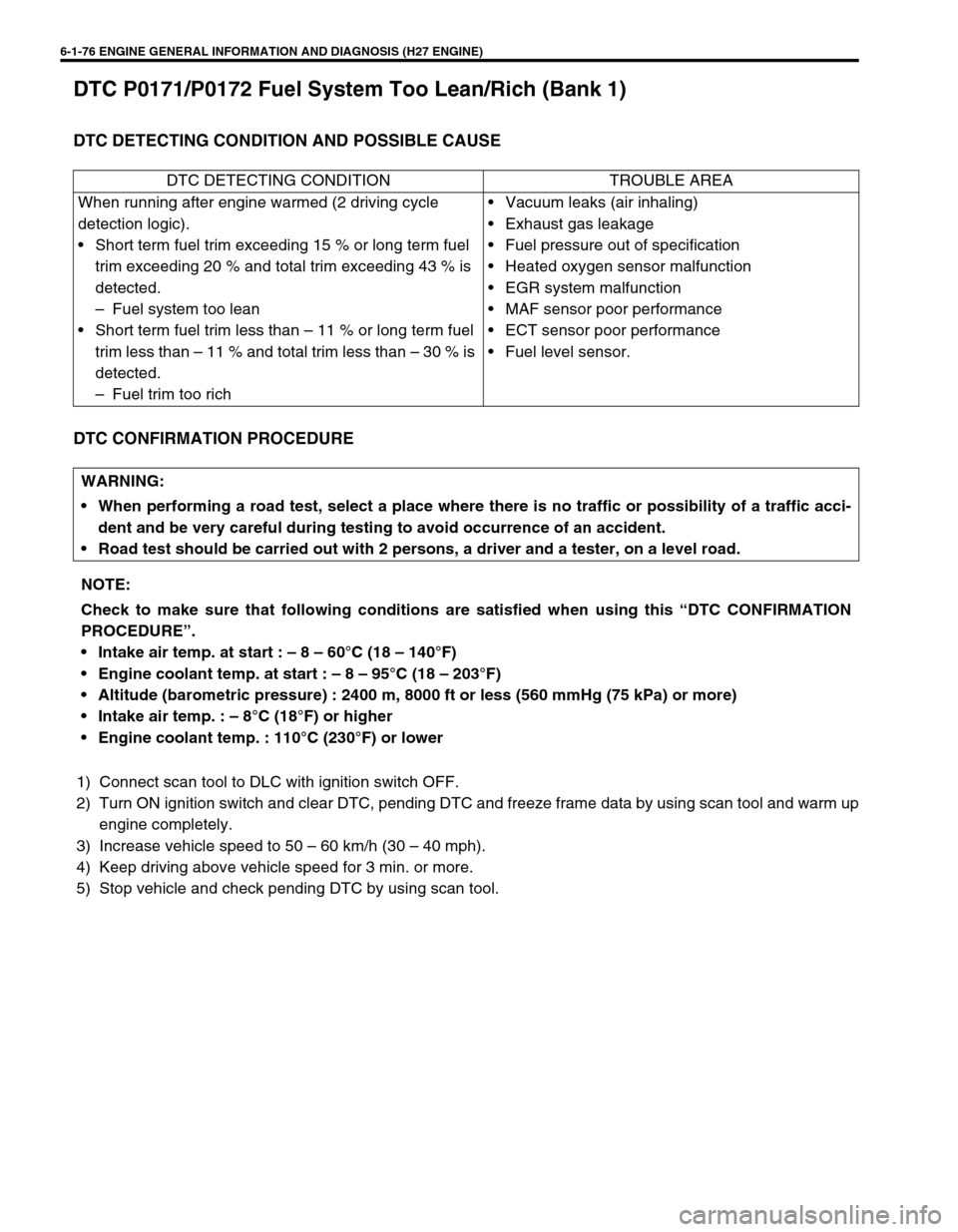 SUZUKI GRAND VITARA 2001 2.G Owners Manual 6-1-76 ENGINE GENERAL INFORMATION AND DIAGNOSIS (H27 ENGINE)
DTC P0171/P0172 Fuel System Too Lean/Rich (Bank 1)
DTC DETECTING CONDITION AND POSSIBLE CAUSE
DTC CONFIRMATION PROCEDURE
1) Connect scan to SUZUKI GRAND VITARA 2001 2.G Owners Manual 6-1-76 ENGINE GENERAL INFORMATION AND DIAGNOSIS (H27 ENGINE)
DTC P0171/P0172 Fuel System Too Lean/Rich (Bank 1)
DTC DETECTING CONDITION AND POSSIBLE CAUSE
DTC CONFIRMATION PROCEDURE
1) Connect scan to