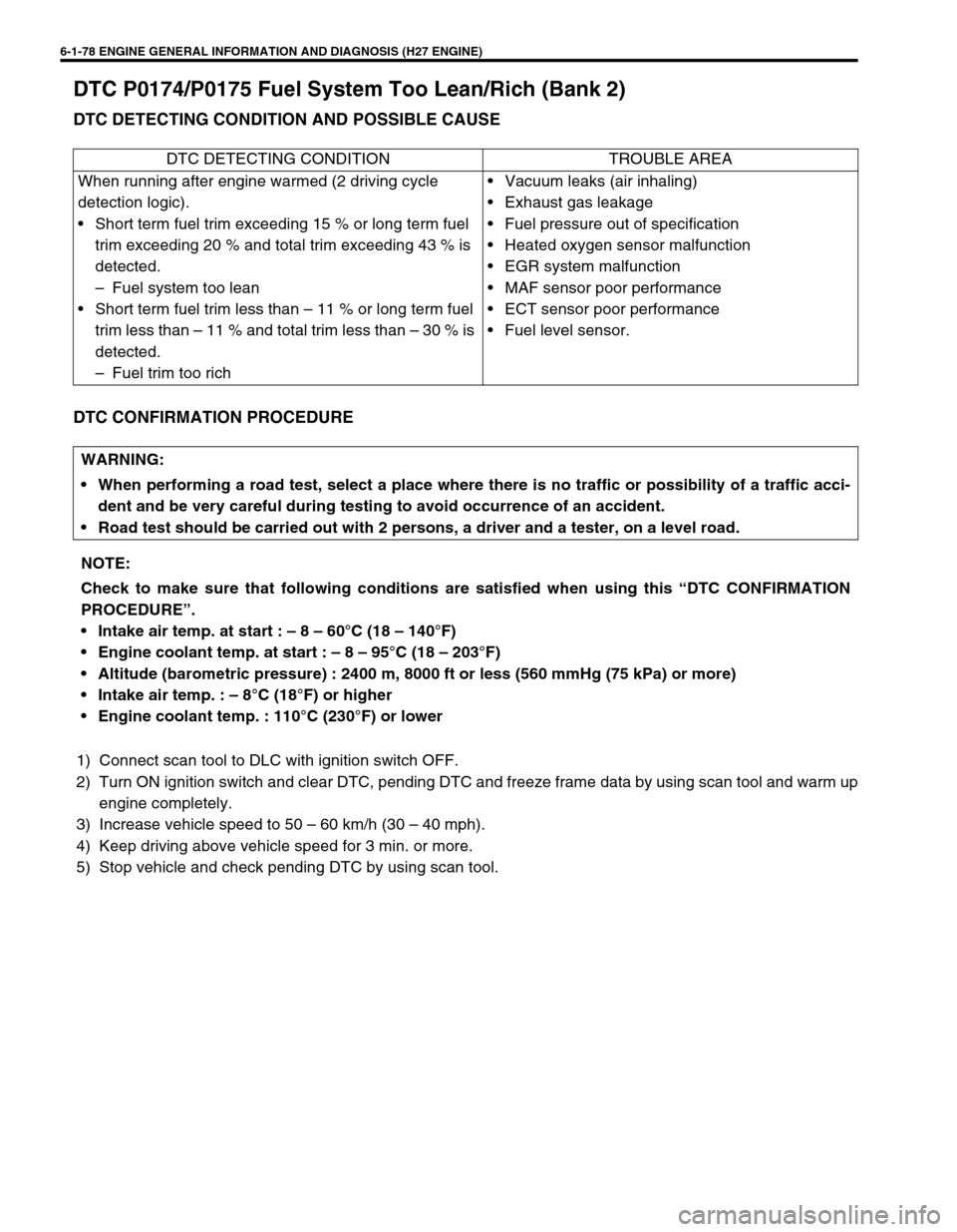 SUZUKI GRAND VITARA 2001 2.G Repair Manual 6-1-78 ENGINE GENERAL INFORMATION AND DIAGNOSIS (H27 ENGINE)
DTC P0174/P0175 Fuel System Too Lean/Rich (Bank 2)
DTC DETECTING CONDITION AND POSSIBLE CAUSE
DTC CONFIRMATION PROCEDURE
1) Connect scan to