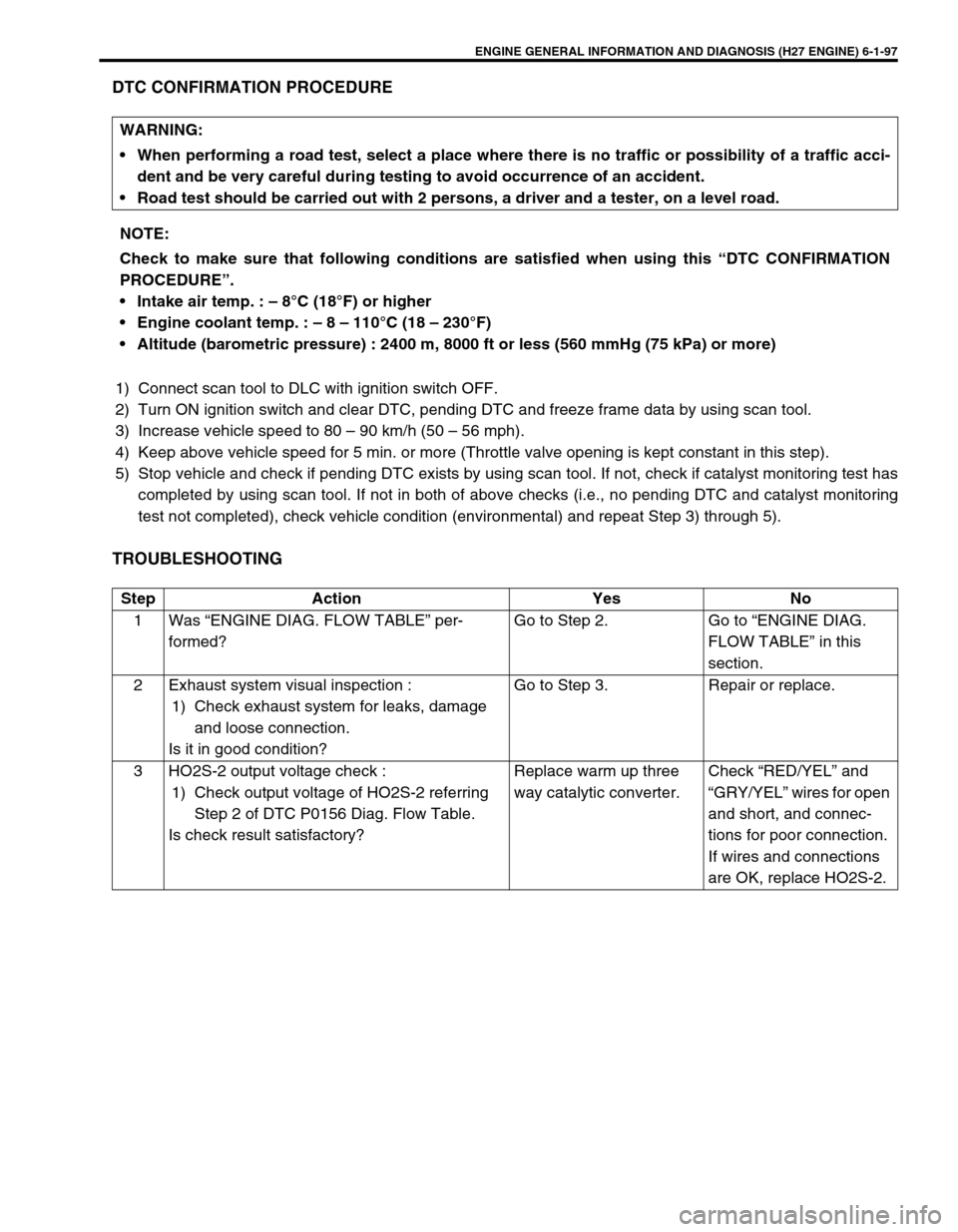 SUZUKI GRAND VITARA 2001 2.G Owners Manual ENGINE GENERAL INFORMATION AND DIAGNOSIS (H27 ENGINE) 6-1-97
DTC CONFIRMATION PROCEDURE
1) Connect scan tool to DLC with ignition switch OFF.
2) Turn ON ignition switch and clear DTC, pending DTC and 