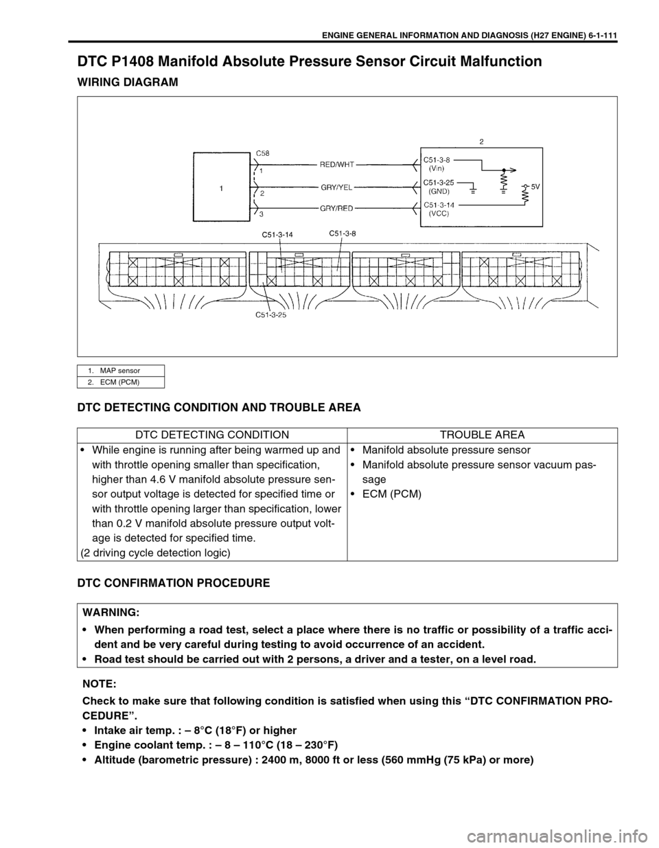 SUZUKI GRAND VITARA 2001 2.G Owners Manual ENGINE GENERAL INFORMATION AND DIAGNOSIS (H27 ENGINE) 6-1-111
DTC P1408 Manifold Absolute Pressure Sensor Circuit Malfunction
WIRING DIAGRAM
DTC DETECTING CONDITION AND TROUBLE AREA
DTC CONFIRMATION P