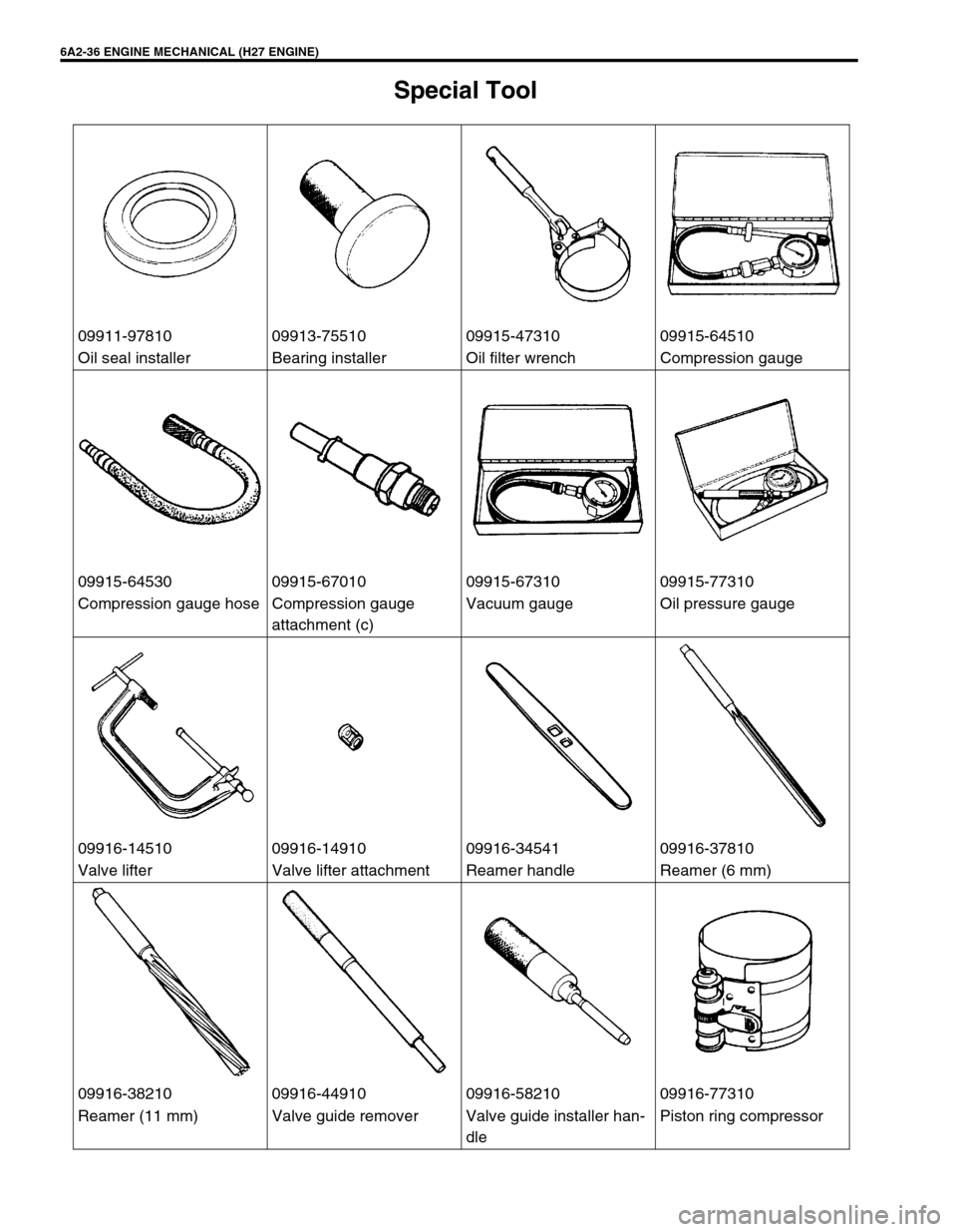 SUZUKI GRAND VITARA 2001 2.G Owners Manual 6A2-36 ENGINE MECHANICAL (H27 ENGINE)
Special Tool
09911-97810 09913-75510 09915-47310 09915-64510
Oil seal installer Bearing installer Oil filter wrench Compression gauge
09915-64530 09915-67010 0991 SUZUKI GRAND VITARA 2001 2.G Owners Manual 6A2-36 ENGINE MECHANICAL (H27 ENGINE)
Special Tool
09911-97810 09913-75510 09915-47310 09915-64510
Oil seal installer Bearing installer Oil filter wrench Compression gauge
09915-64530 09915-67010 0991